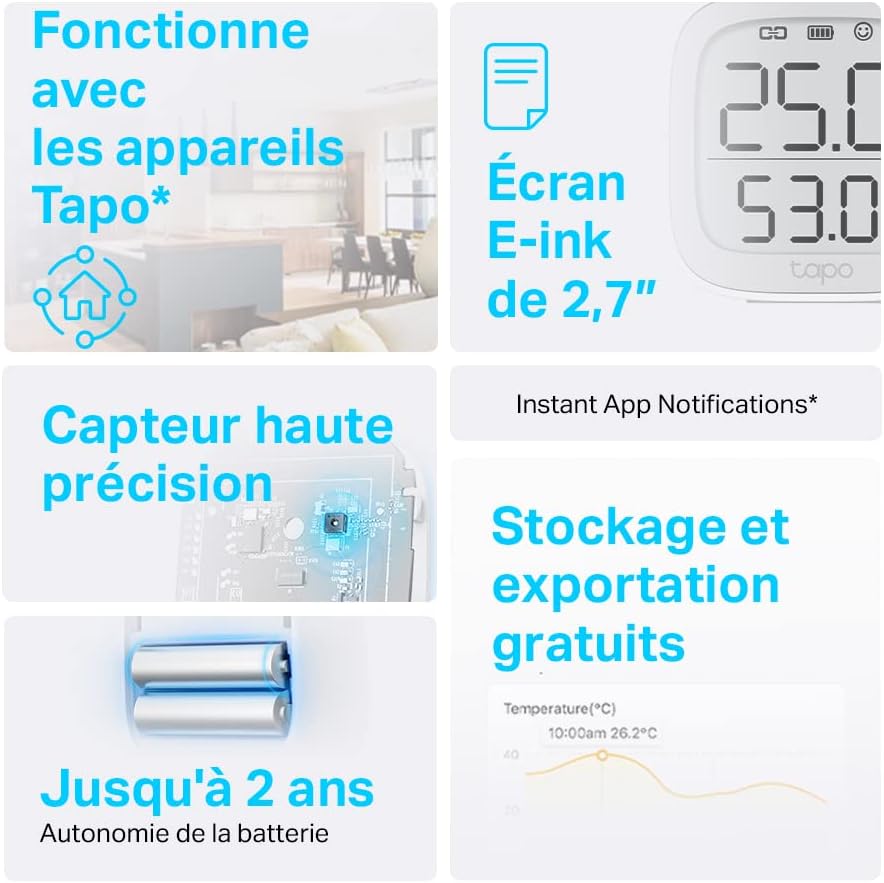 Detalle de Tapo Moniteur de température et d'humidité T315 avec écran E-Ink 2,7'' – verdict d'achat
