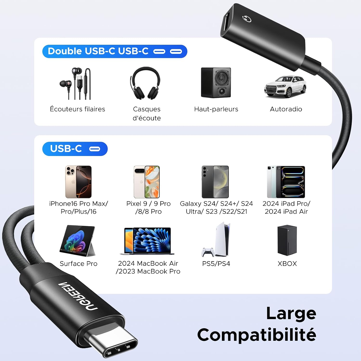 Thumbnail 4 de UGREEN Adaptateur USB C vers USB C 60 W