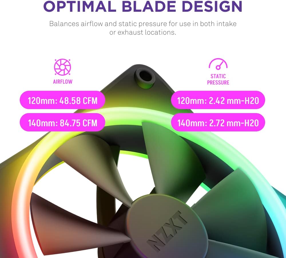 Detalle de NZXT F120 RGB Duo (RF-D12TF-B1) — pack de 3 ventilateurs double LED de 120 mm avec contrôleur