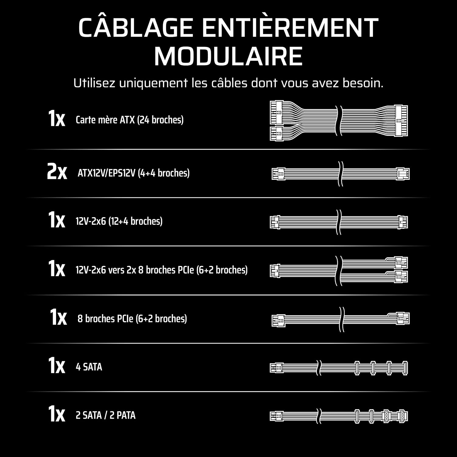 Detalle 2 de Corsair RM850e (2025) : alimentation ATX 850 W entièrement modulaire, silencieuse et certifiée ATX 3.1/PCIe 5.1 (blanc)