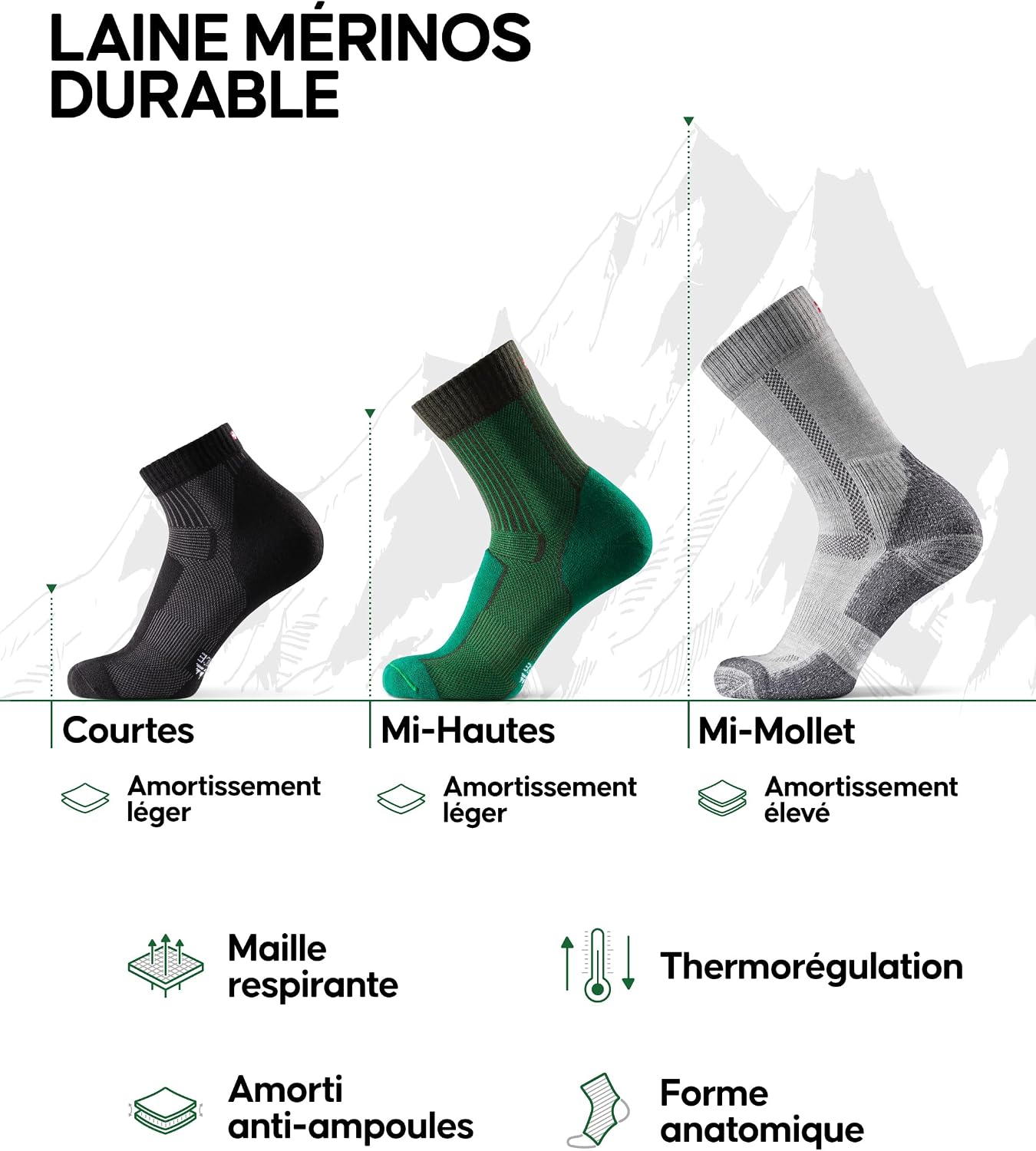 Detalle 2 de Chaussettes DANISH ENDURANCE en laine mérinos, lot de 3 ⚙
