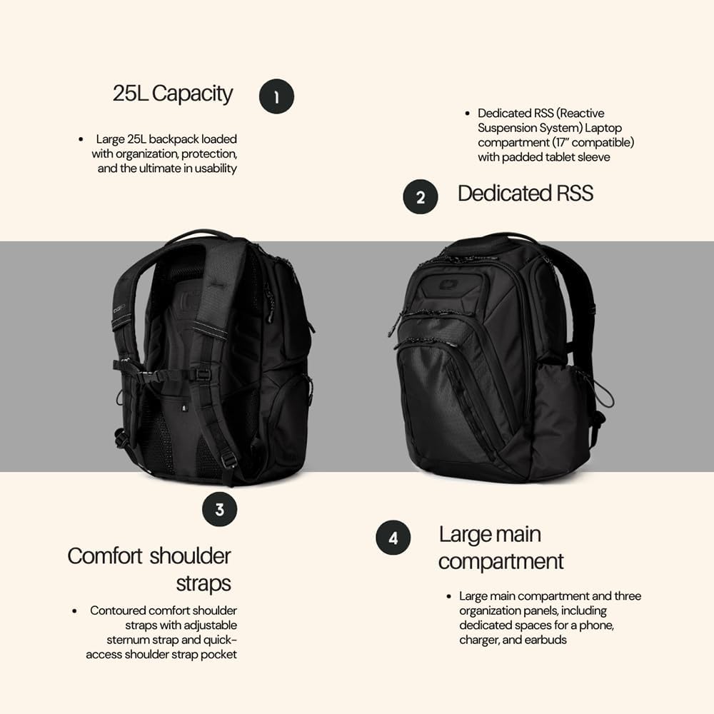 Thumbnail 5 de OGIO Renegade Pro sac à dos mixte