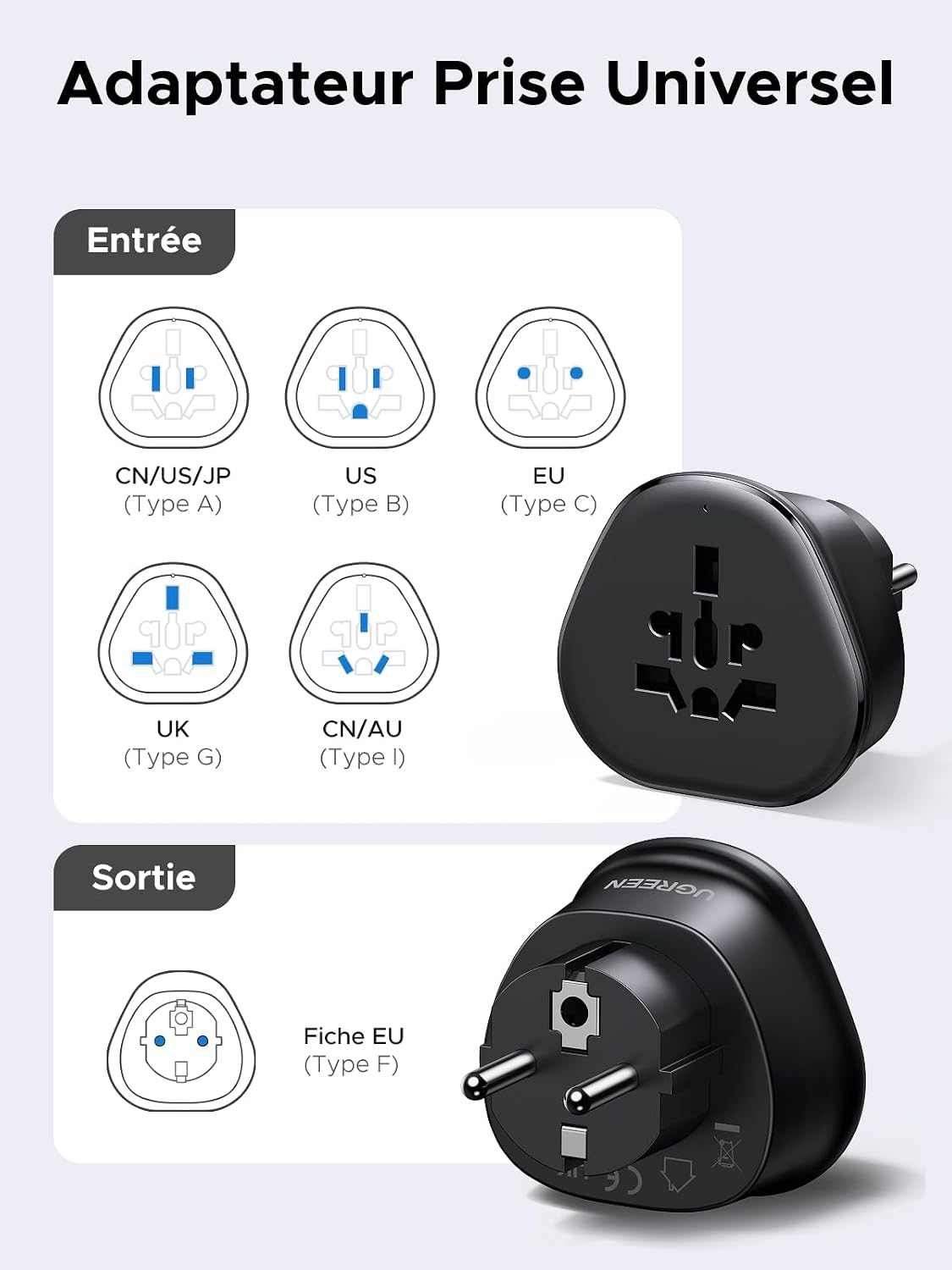 Detalle 2 de Adaptateur UGREEN US UK AU CN vers FR EU ⚡