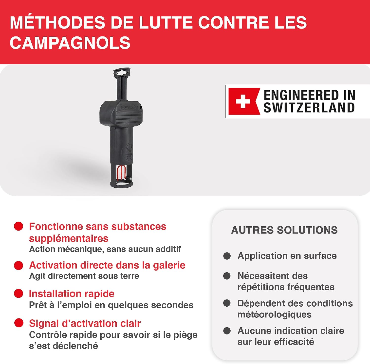 Detalle de SWISSINNO Piège à campagnols Pro SuperCat – Piège efficace pour rats des champs et campagnols (2 pièces)