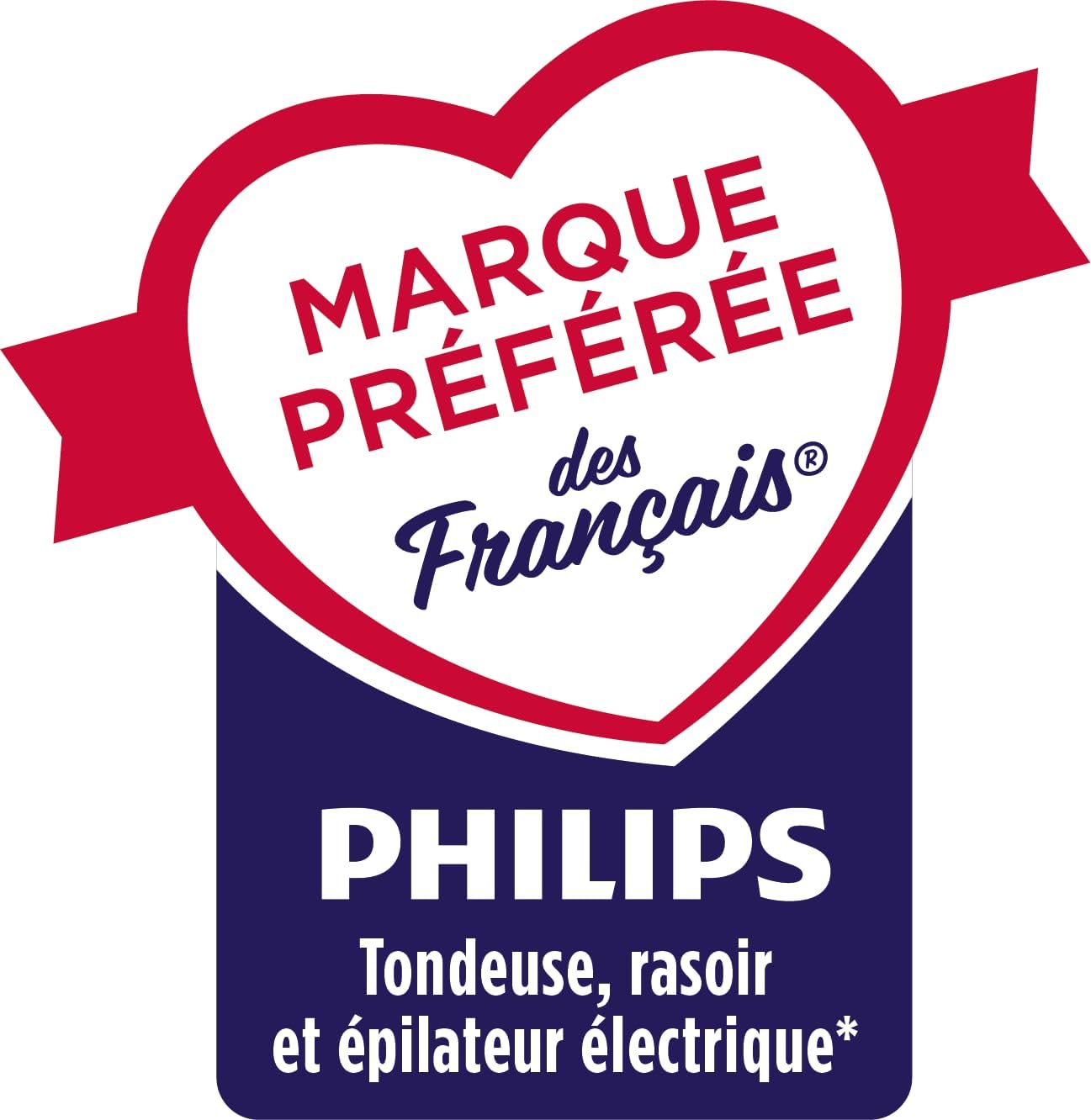 Detalle 2 de Philips Lumea série 7000 épilateur IPL 💁♀