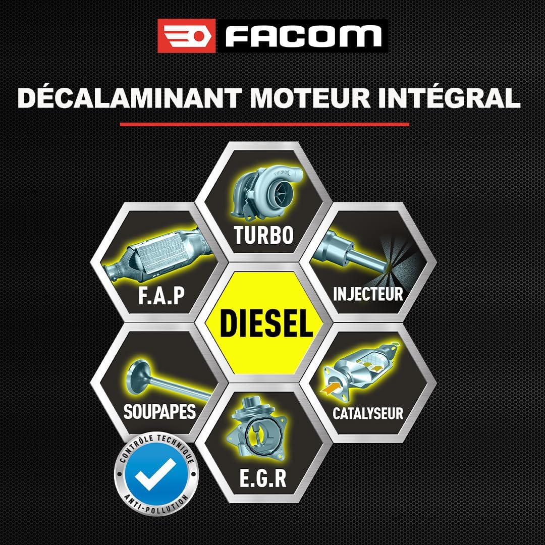 Thumbnail 5 de Facom 006025 Décalaminage Moteur Diesel