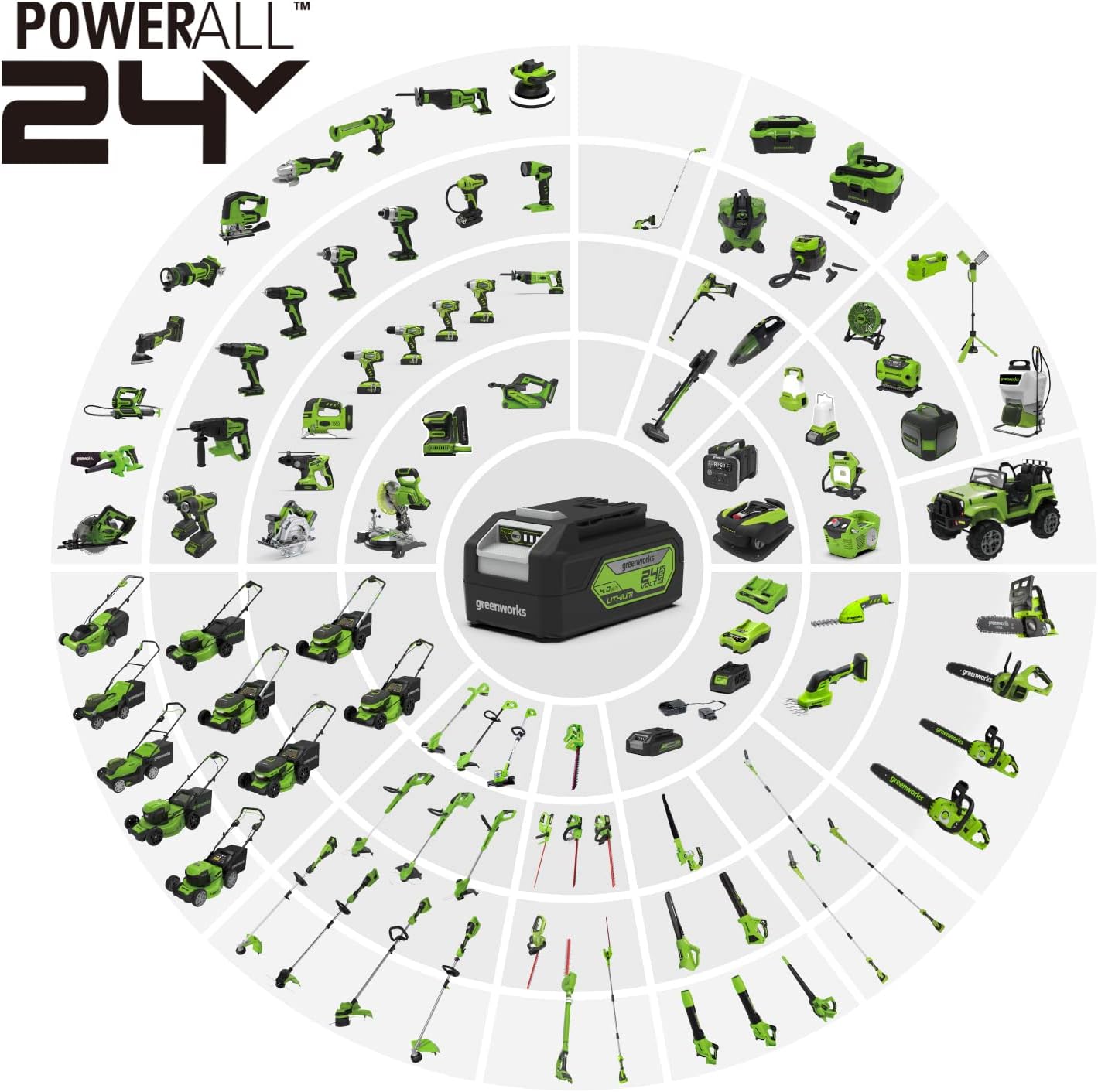 Thumbnail 6 de Greenworks GD24HT61 taille-haies sans fil 61 cm