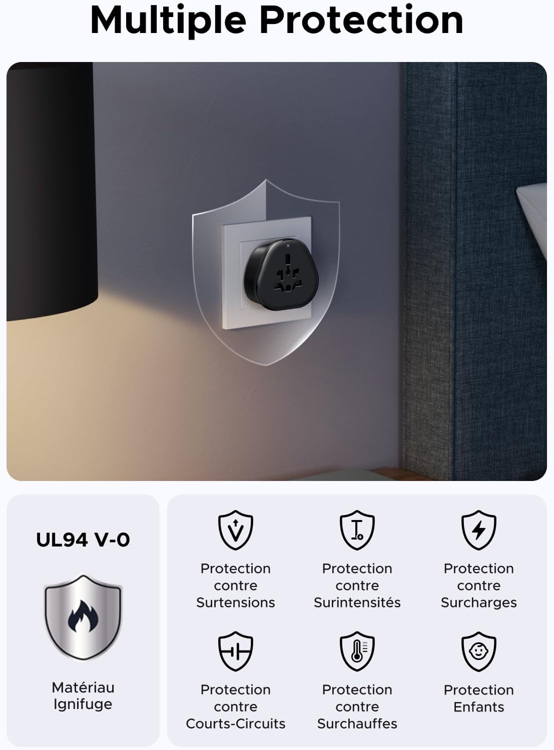 Detalle de Adaptateur UGREEN US UK AU CN vers FR EU ⚡