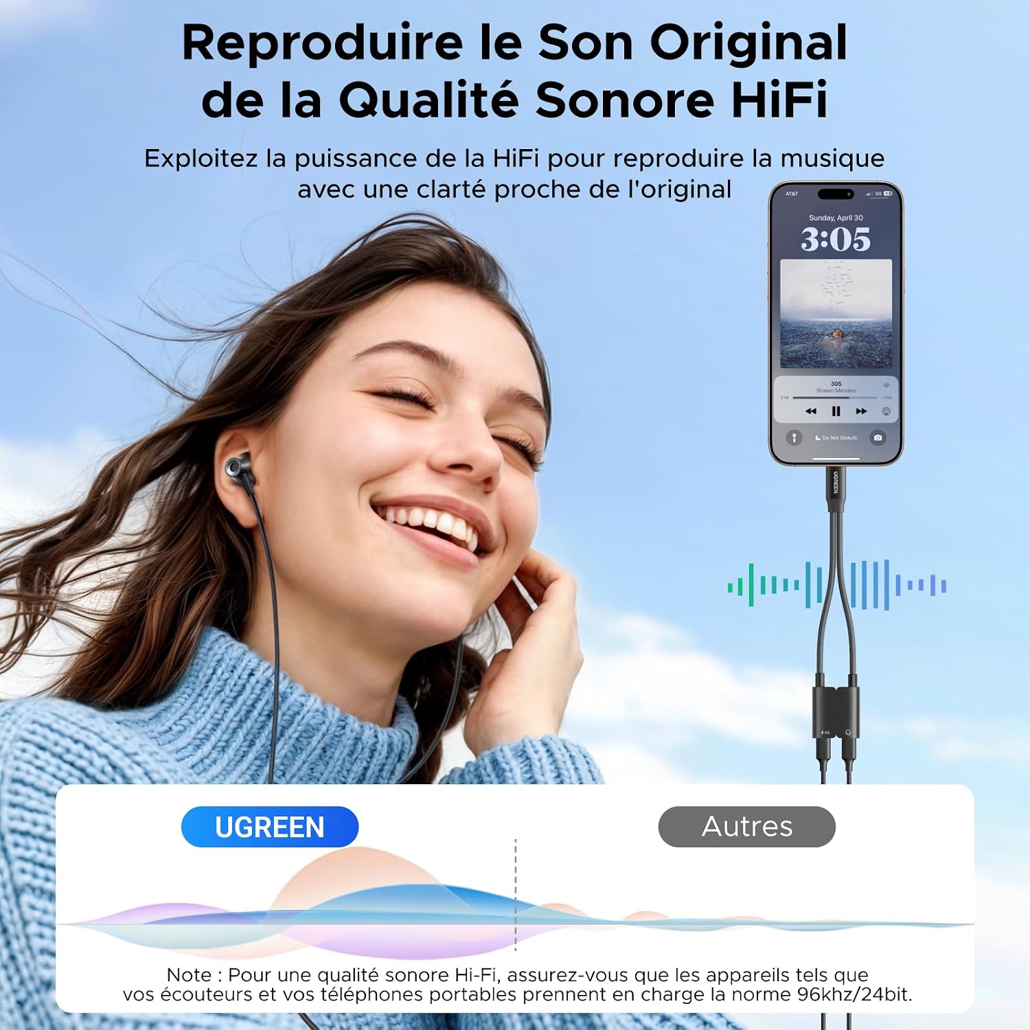 Detalle 2 de UGREEN Adaptateur USB C vers USB C 60 W