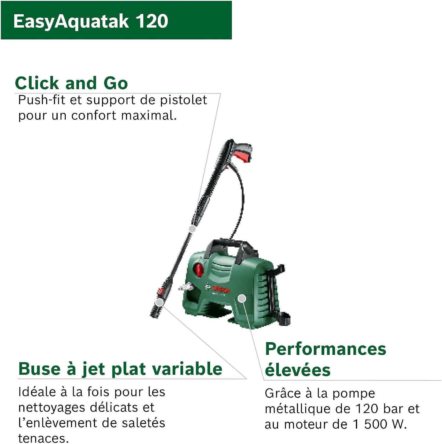 Detalle de Bosch EasyAquatak 120 nettoyeur 1500 W đź§˝
