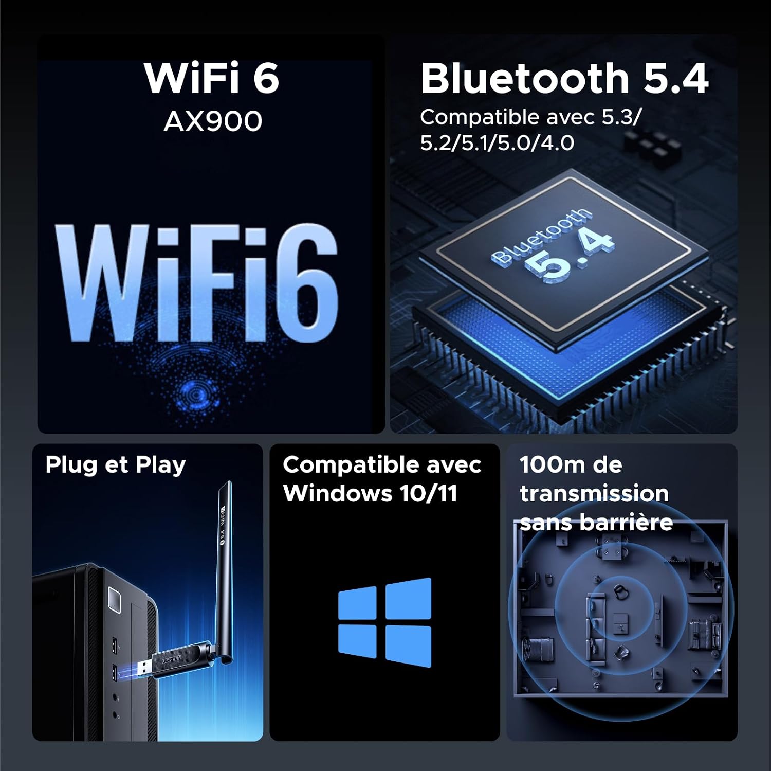 Detalle de UGREEN Clé WiFi 6 AX900 Bluetooth 5.4 (adaptateur USB dual band 2,4/5 GHz avec antenne 6 dBi) pour Windows 11/10