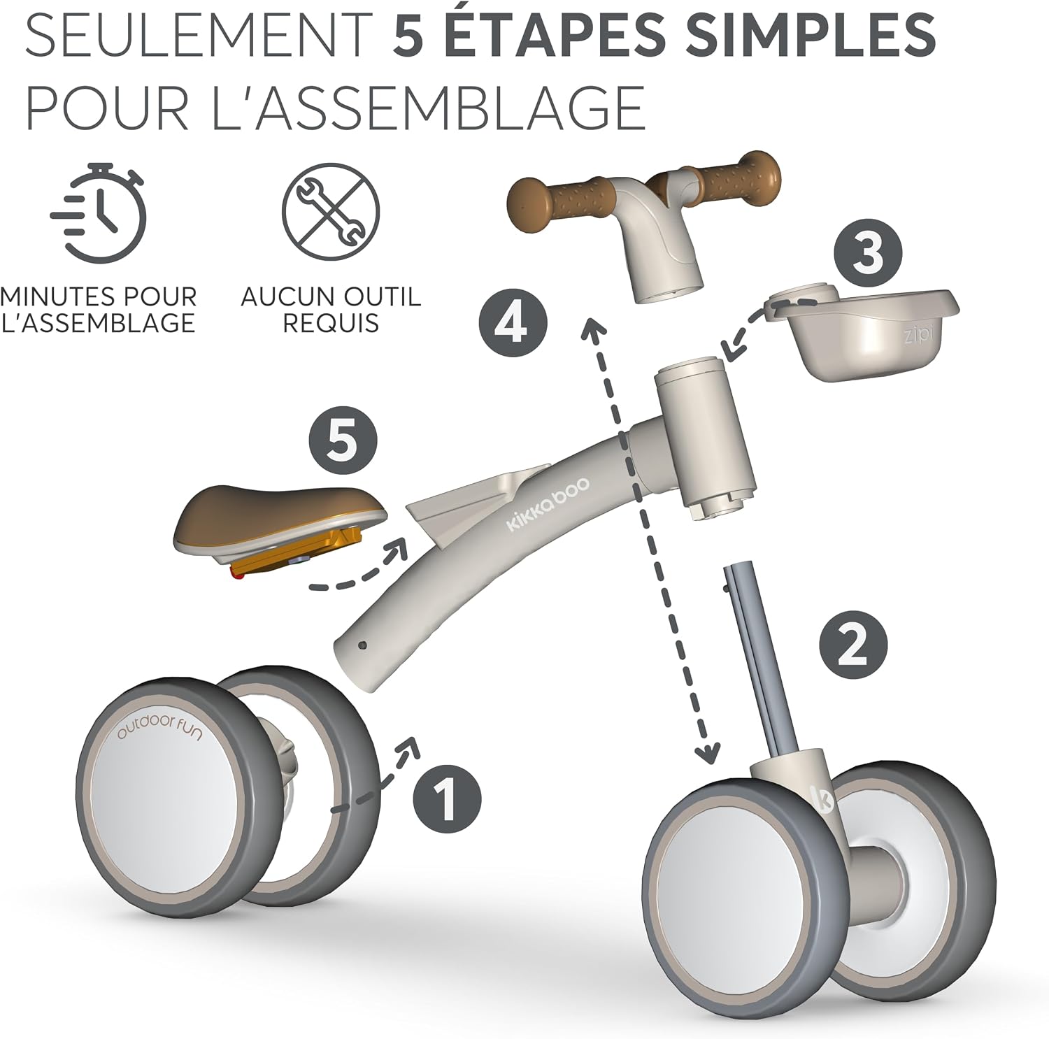 Detalle de KikkaBoo ZIPI, vélo d’équilibre sans pédales pour bébé 1–3 ans avec panier — stabilité et douceur