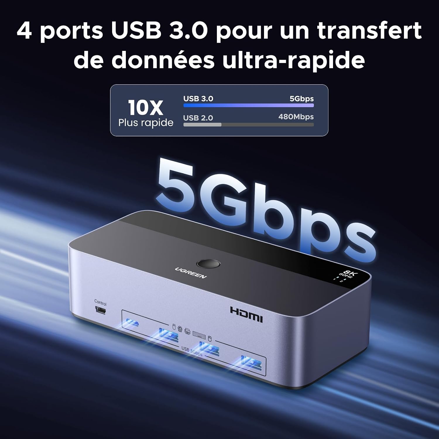 Detalle 2 de UGREEN Switch KVM HDMI+DP à 2 entrées et 3 sorties (8K 60 Hz) double affichage