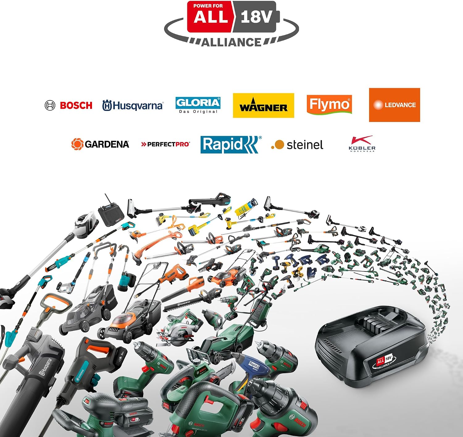 Detalle de Bosch AdvancedShear 18V-10 (sans fil) : cisaille à gazon et taille-haies pour jusqu’à 85 m² par charge