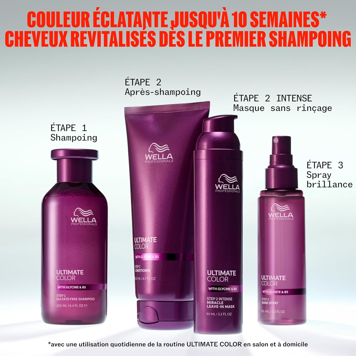 Detalle de Wella Professionals ULTIMATE COLOR Shampoing Étape 1 sans sulfate pour cheveux colorés – cuir chevelu apaisé