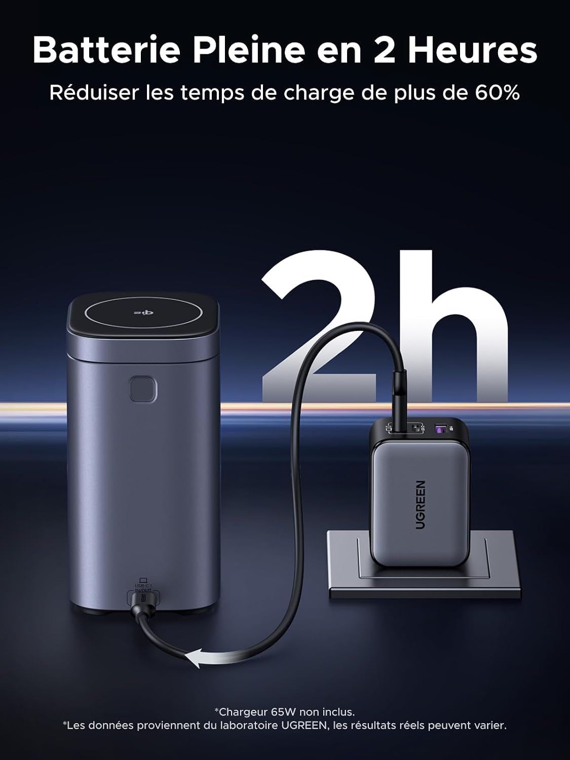 Thumbnail 5 de UGREEN Nexode 20000 mAh Power Bank