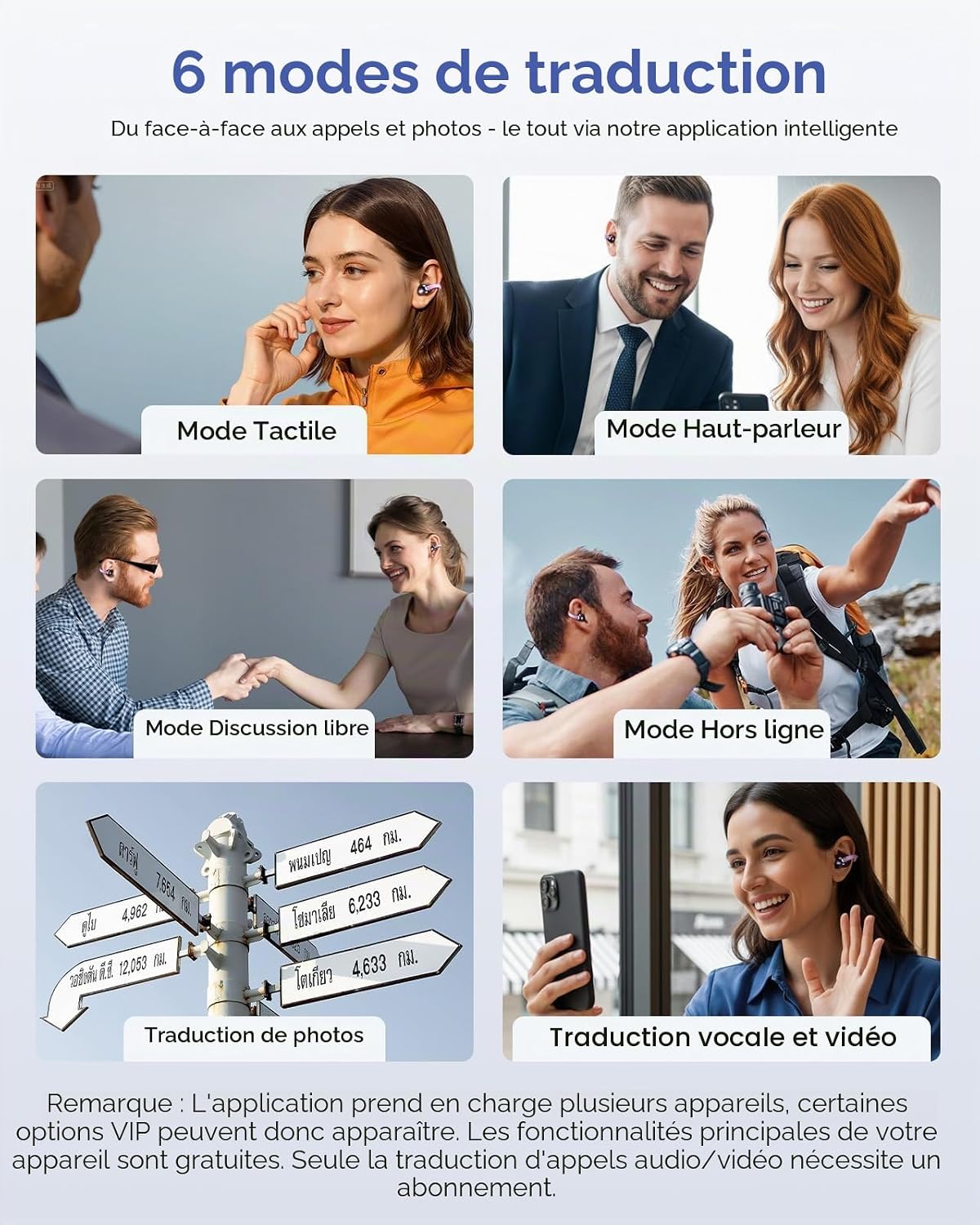 Detalle 2 de kentfaith AI Écouteur Traducteur Instantané 150 Langues — Clip d’Oreille, Étui avec Écran Tactile et Bluetooth 6.0 (Violet)