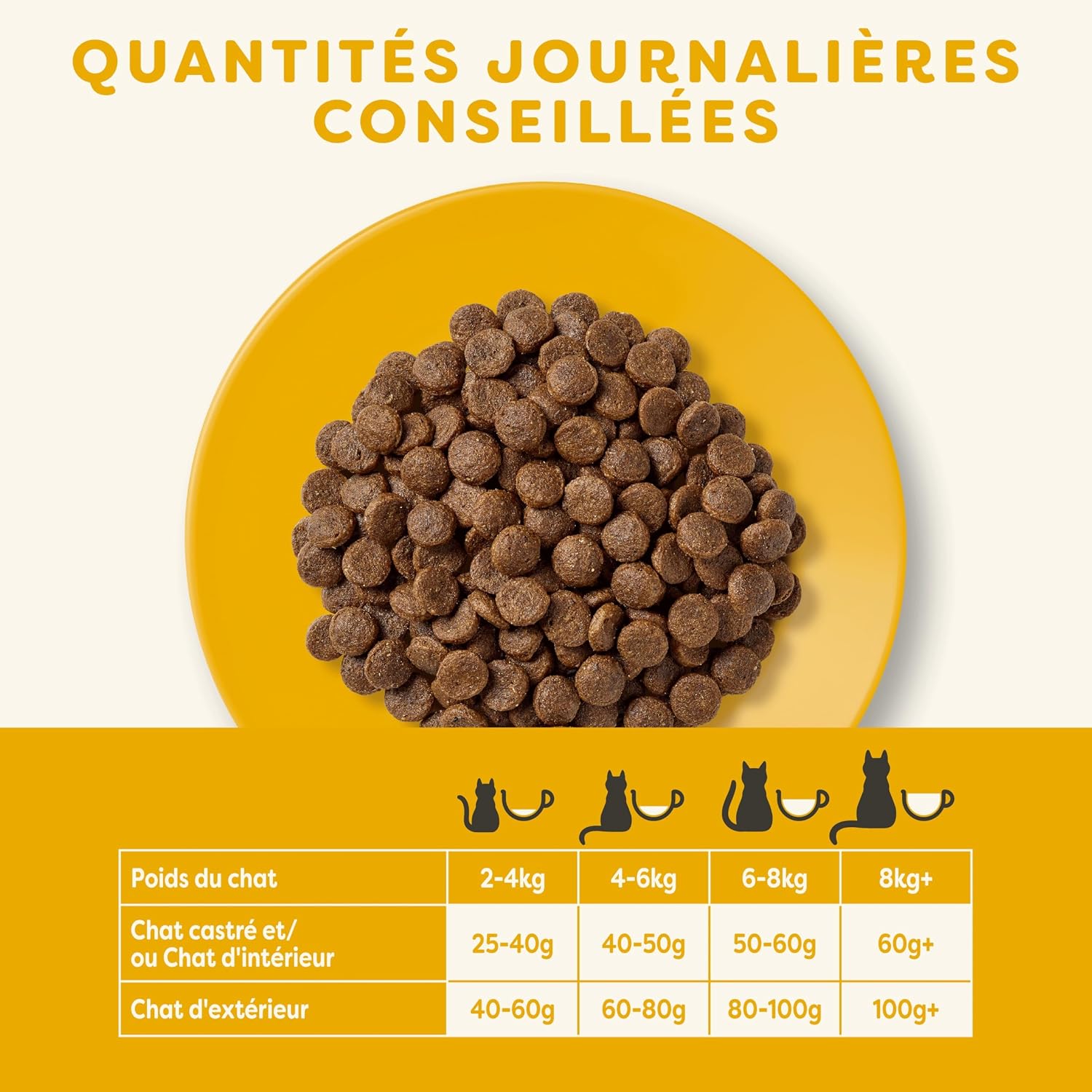 Detalle de Applaws Natural – Aliment sec chatons, croquettes au poulet – 7,5 kg