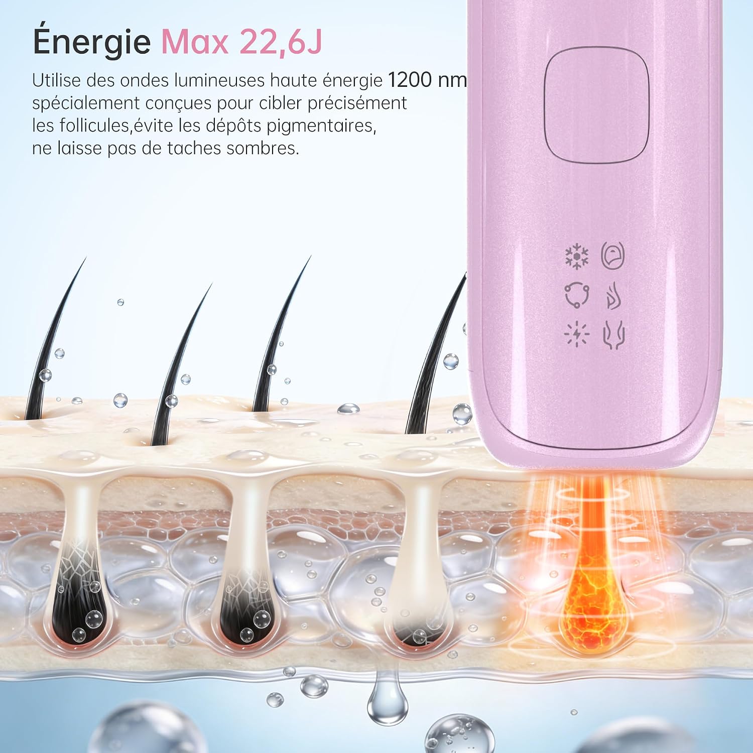 Detalle 2 de Anysea Epilateur Lumière Pulsée avec Refroidissement au Saphir