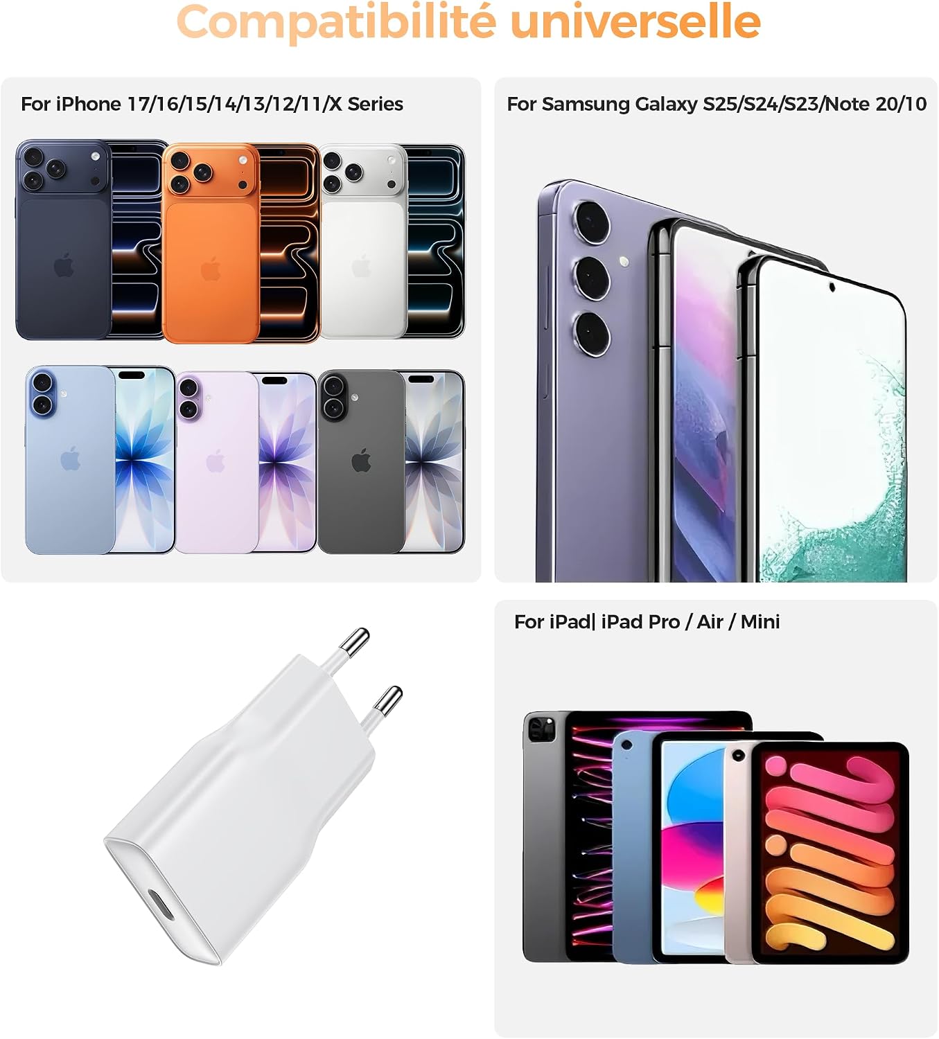 Detalle de Chargeur USB‑C 20W rapide pour iPhone et Samsung