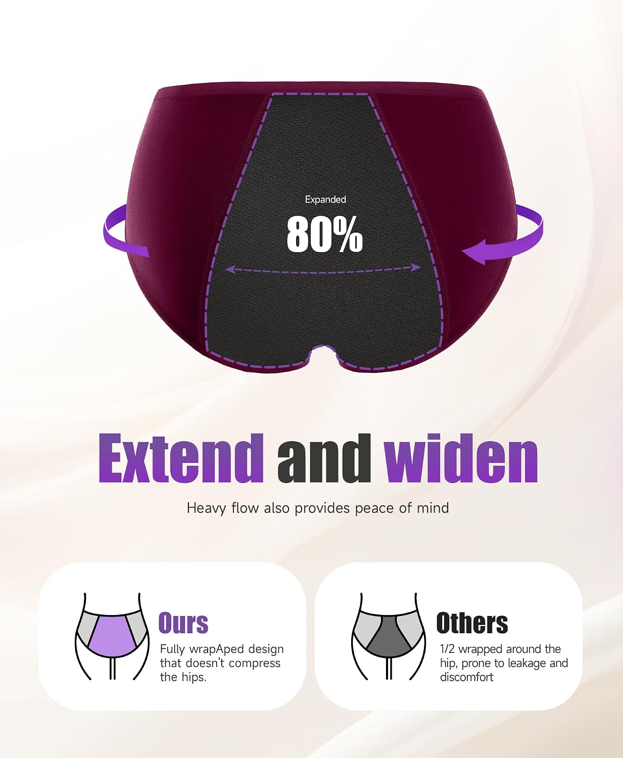 Detalle de Culotte menstruelle TANSTC en coton (lot de 3) – protection anti-fuite lavable