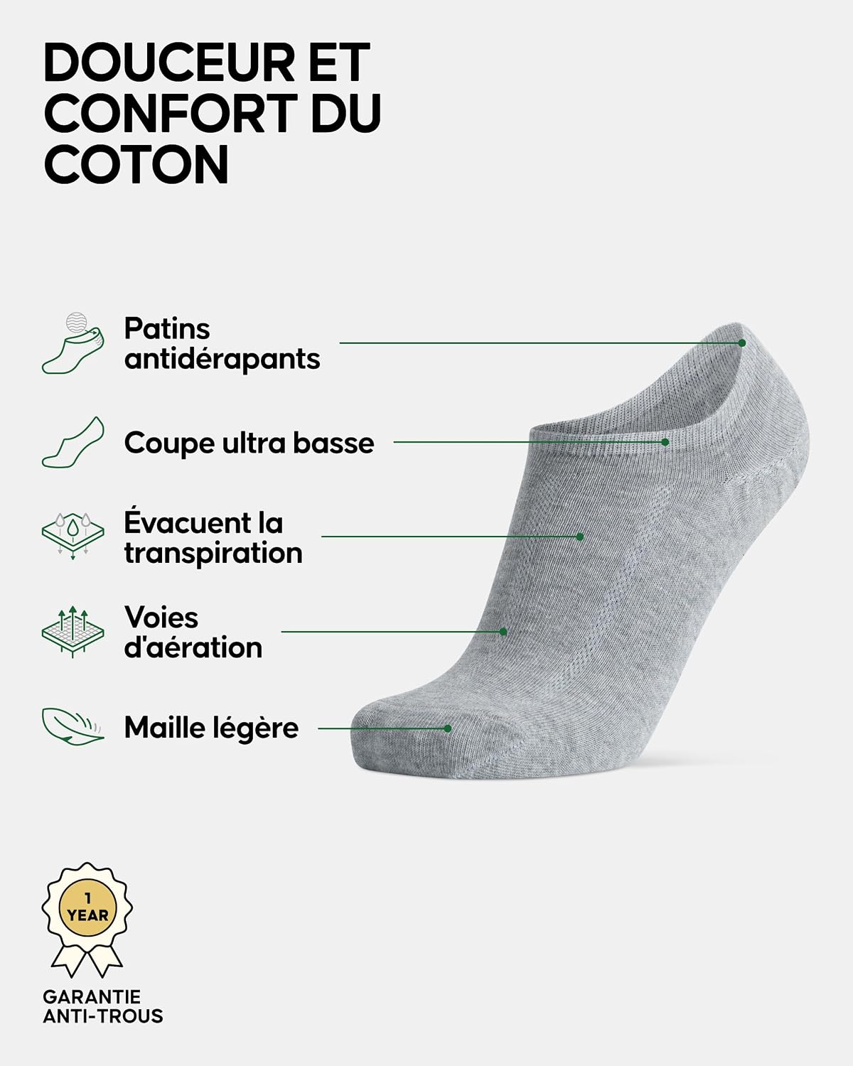 Detalle de DANISH ENDURANCE Chaussettes Invisibles en Coton Respirant avec Talon en Silicone Antidérapant – Unisexe, Lot de 6