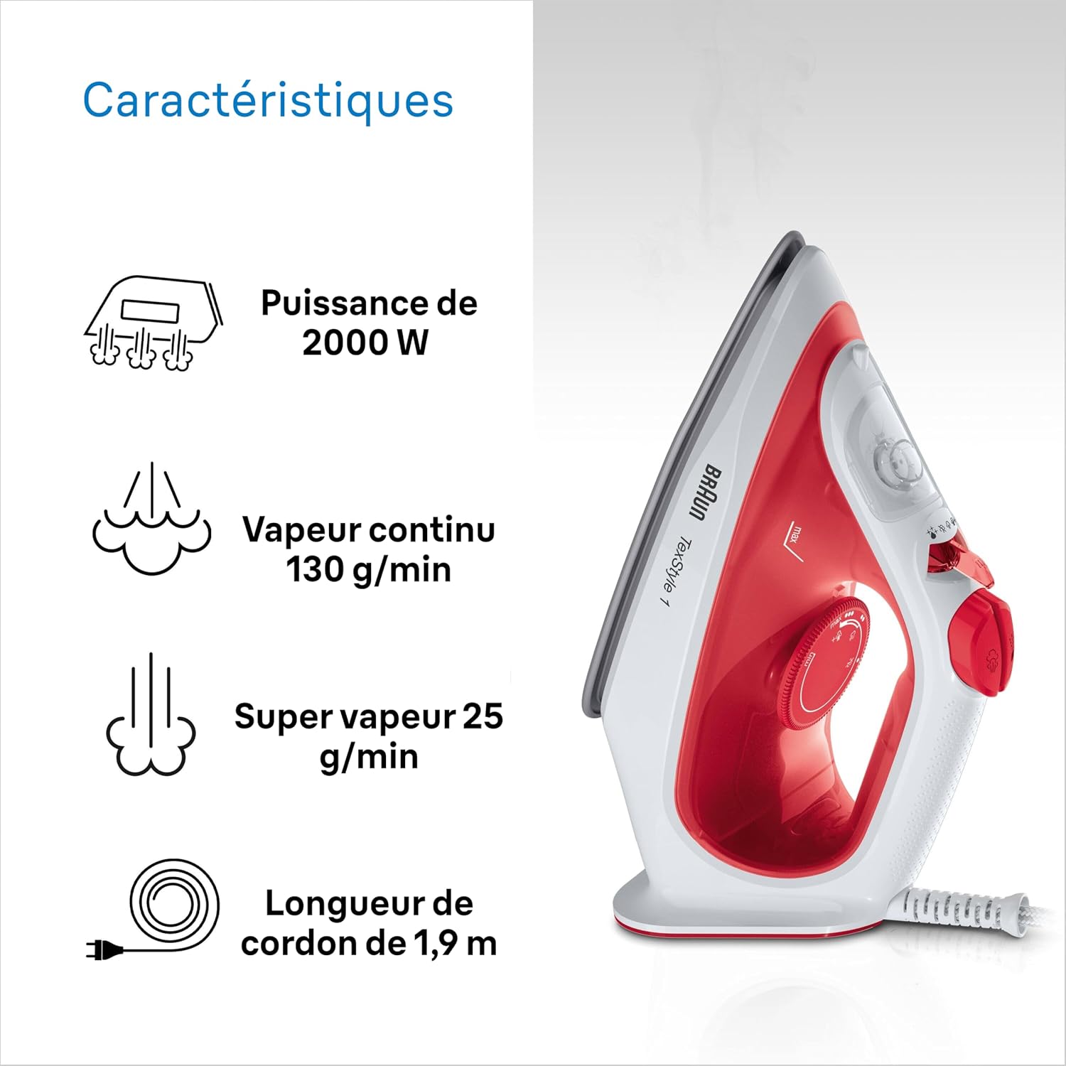 Detalle de Braun TexStyle 1 – Fer à Repasser Vapeur Puissant et Léger (1900 W) avec Semelle Antiadhésive