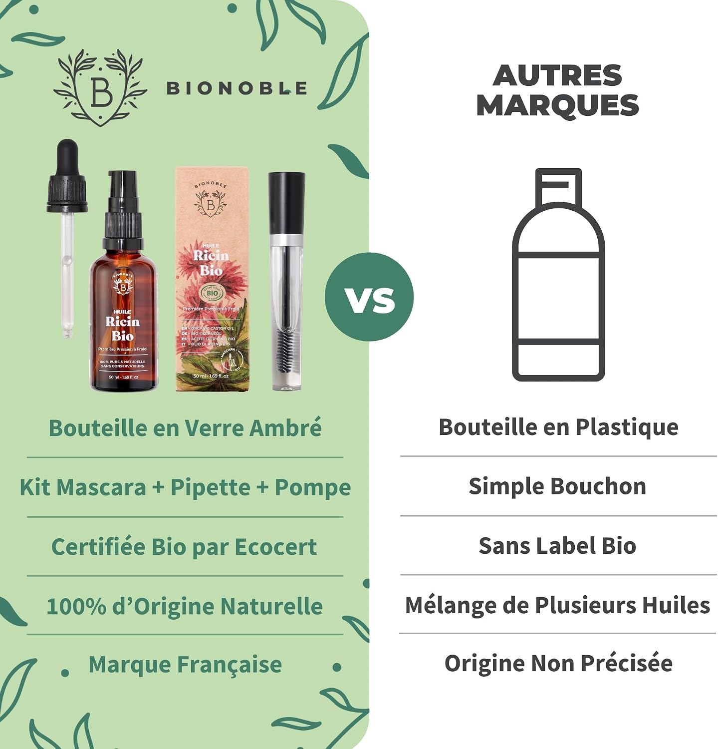 Detalle de BIONOBLE Huile de Ricin Bio Pressée à Froid + Kit Mascara – 50 ml