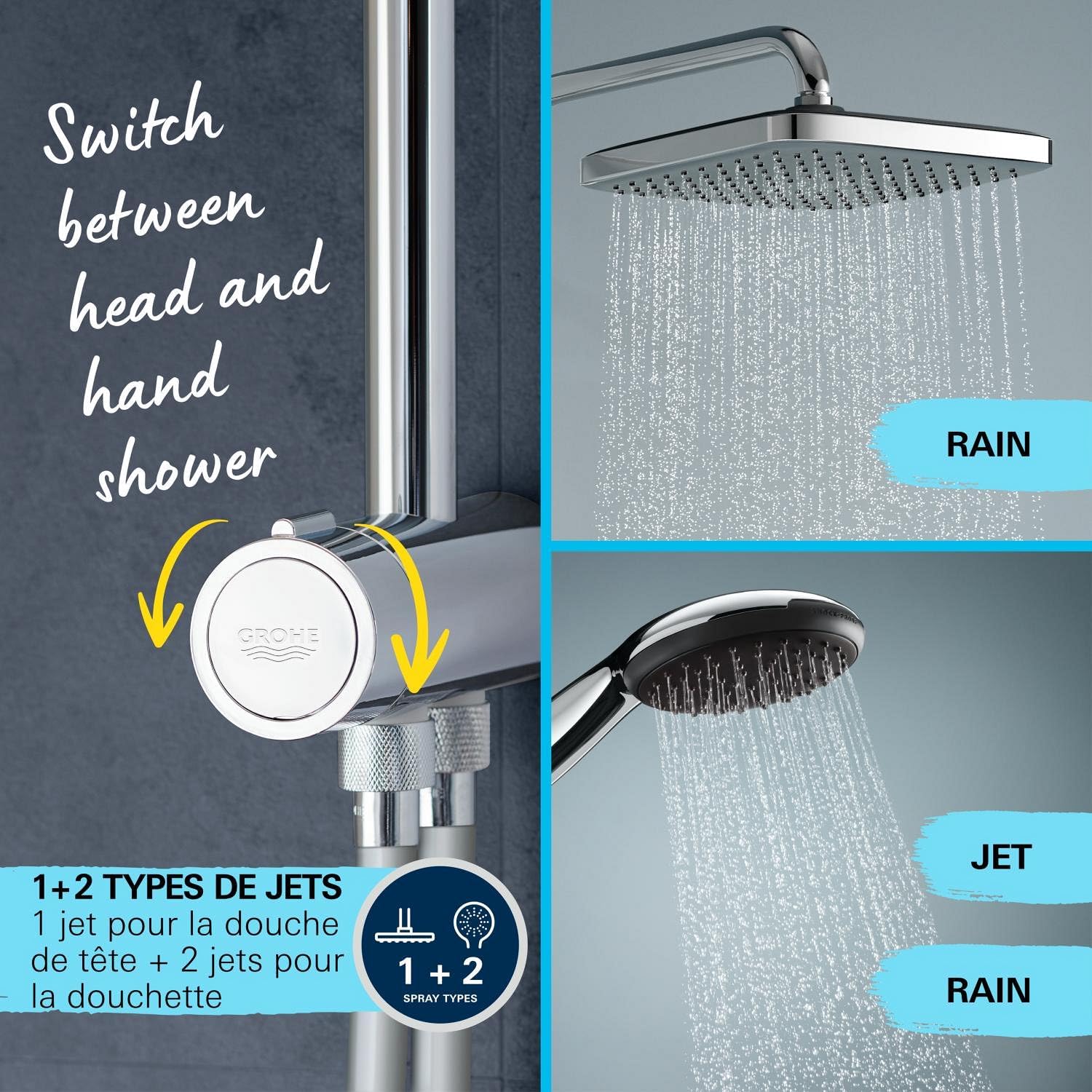 Detalle de Grohe Vitalio Comfort 250 : Colonne de Douche avec Inverseur et Douchette 110 – Chrome (26698001)