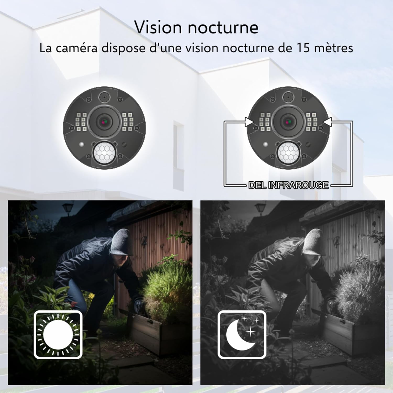 Detalle de ELRO CZ40RIPS Kit de caméra de Surveillance sans Fil Full HD 1080p avec écran 7" et Application