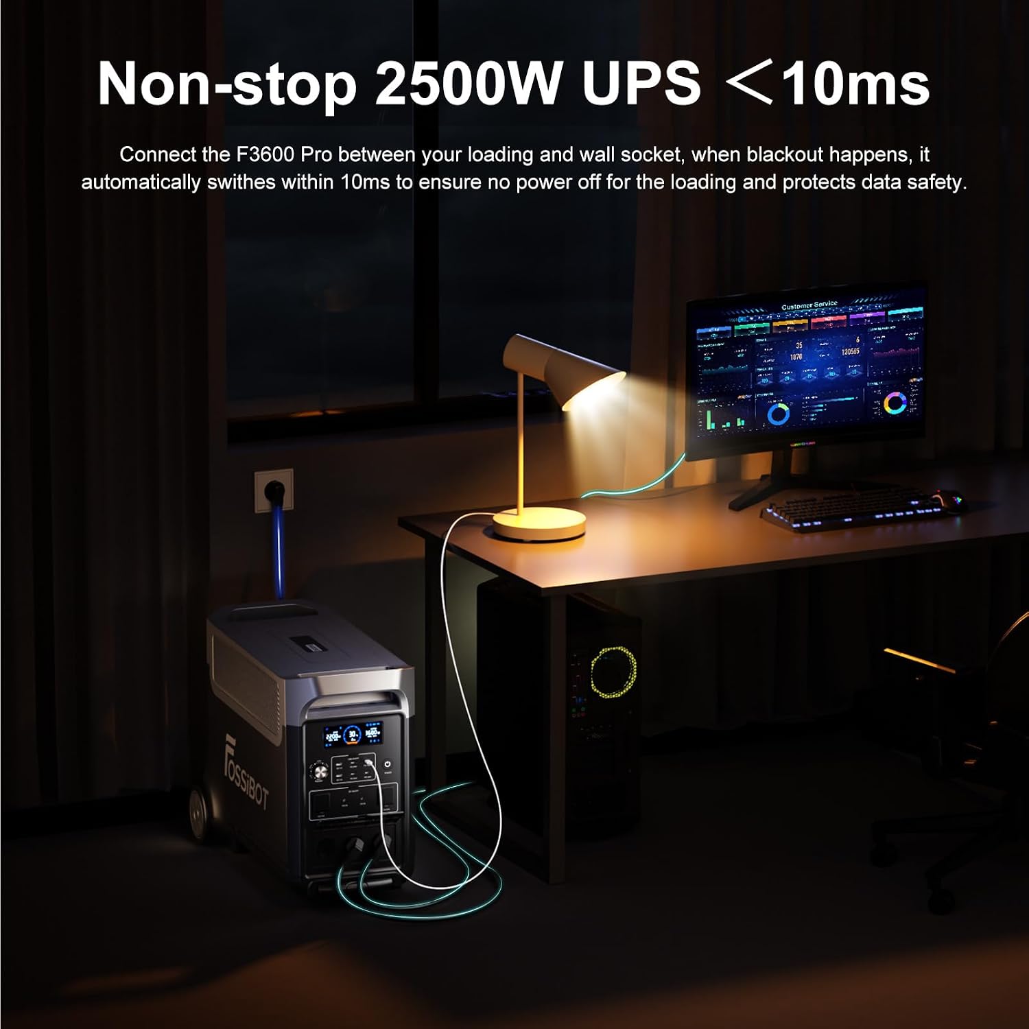 Detalle 2 de FOSSiBOT F3600 station électrique 3840 Wh 🔌