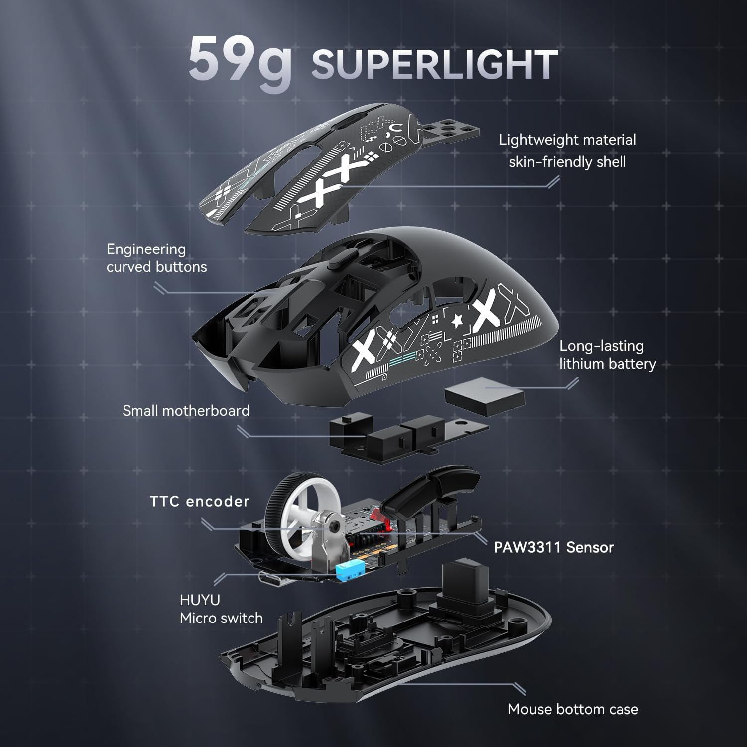 Detalle 1 de ATTACK SHARK R1 souris gaming 59 g