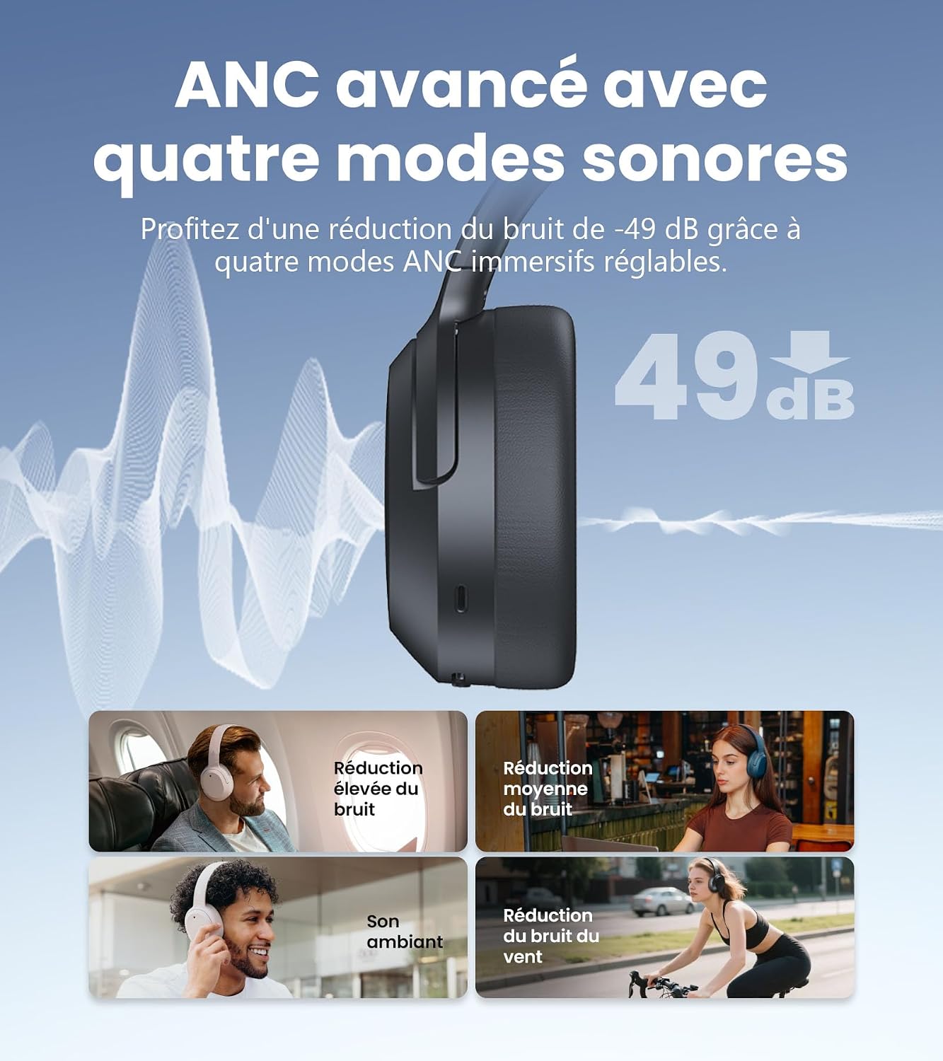 Detalle de Edifier W820NB 88h casque