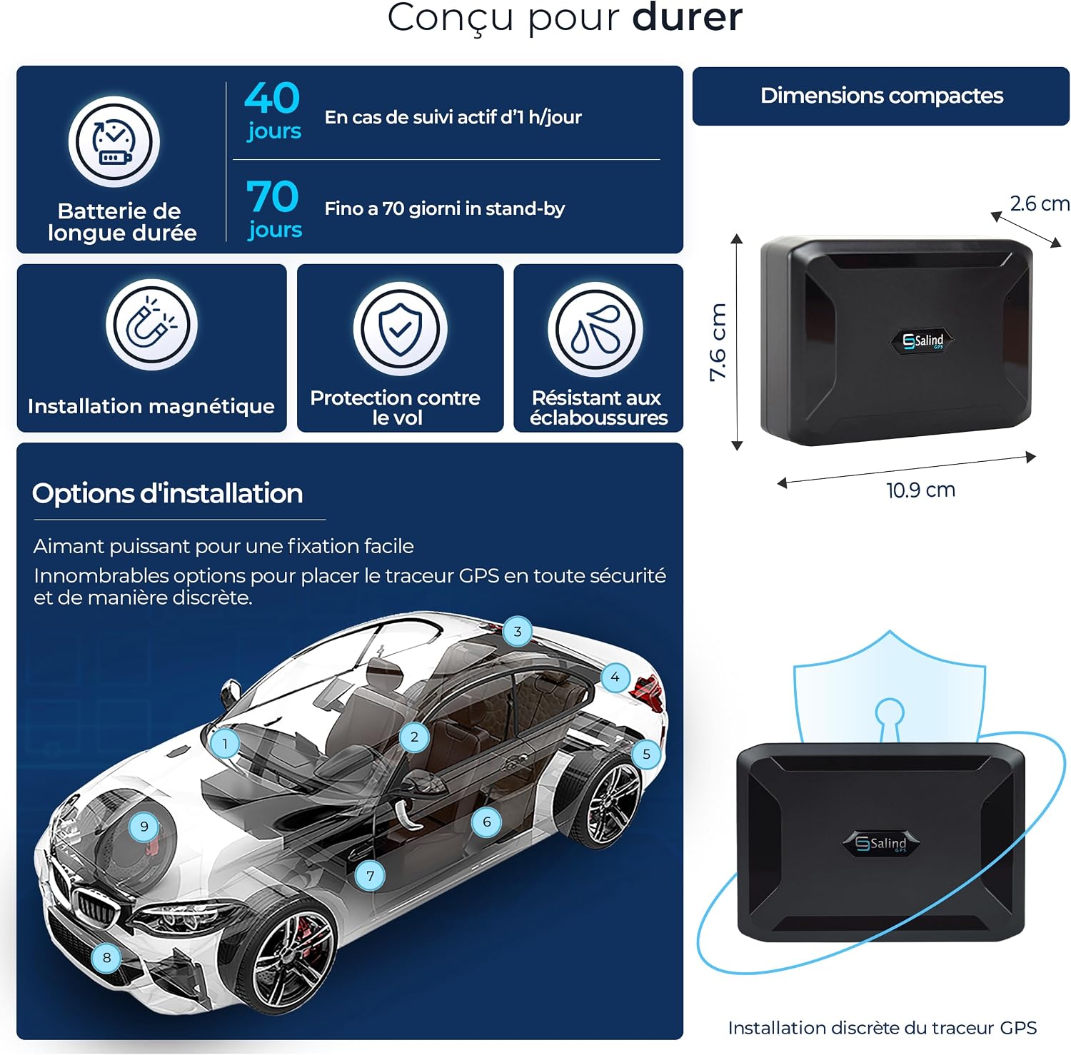 Detalle de SALIND 11 Suivi GPS 4G pour véhicules
