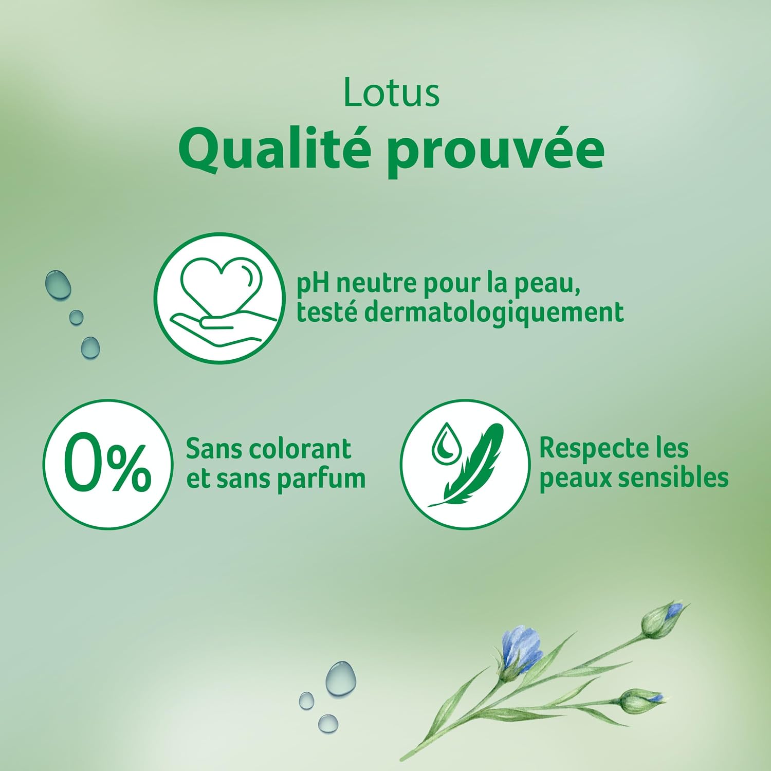 Detalle de Lotus Papier Toilette Humide Sensitive 294 feuilles 🧻