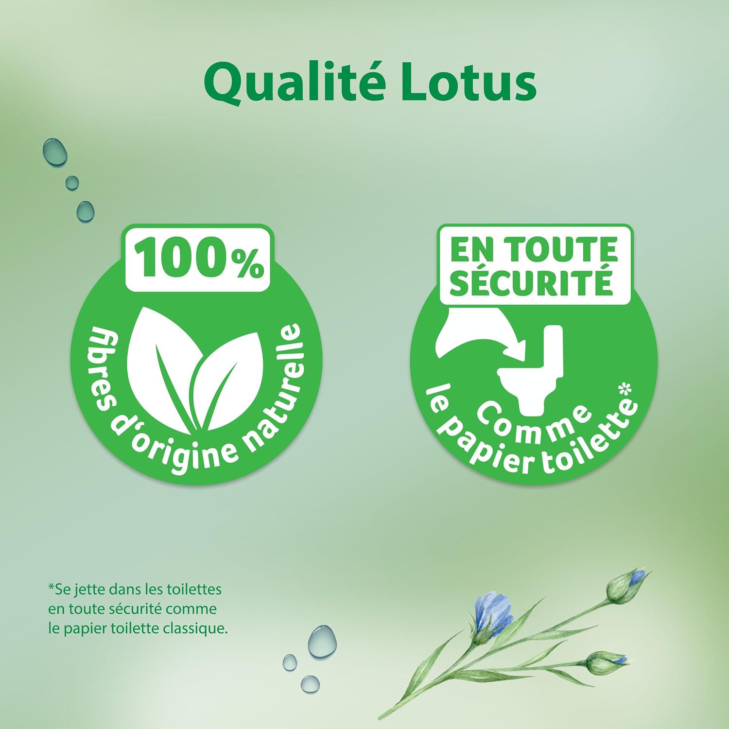 Detalle 2 de Lotus Papier Toilette Humide Sensitive 294 feuilles 🧻