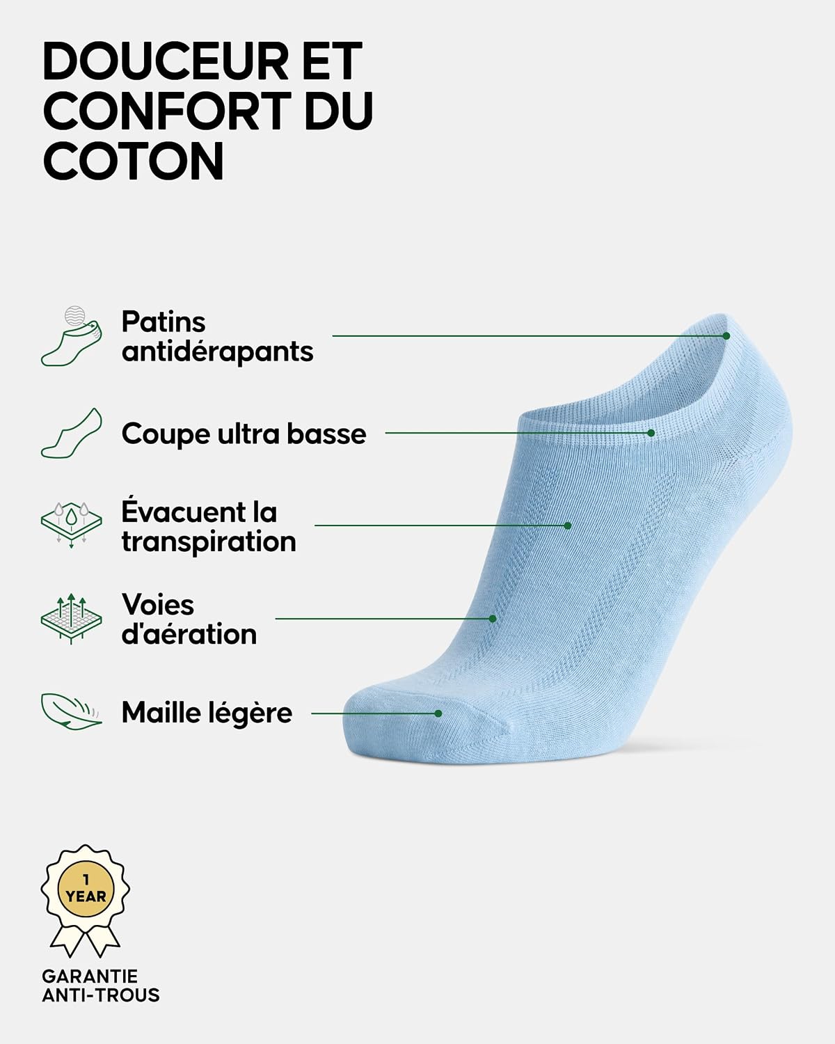 Detalle 2 de DANISH ENDURANCE Chaussettes invisibles respirantes en coton avec talon en silicone (lot de 6), unisexe