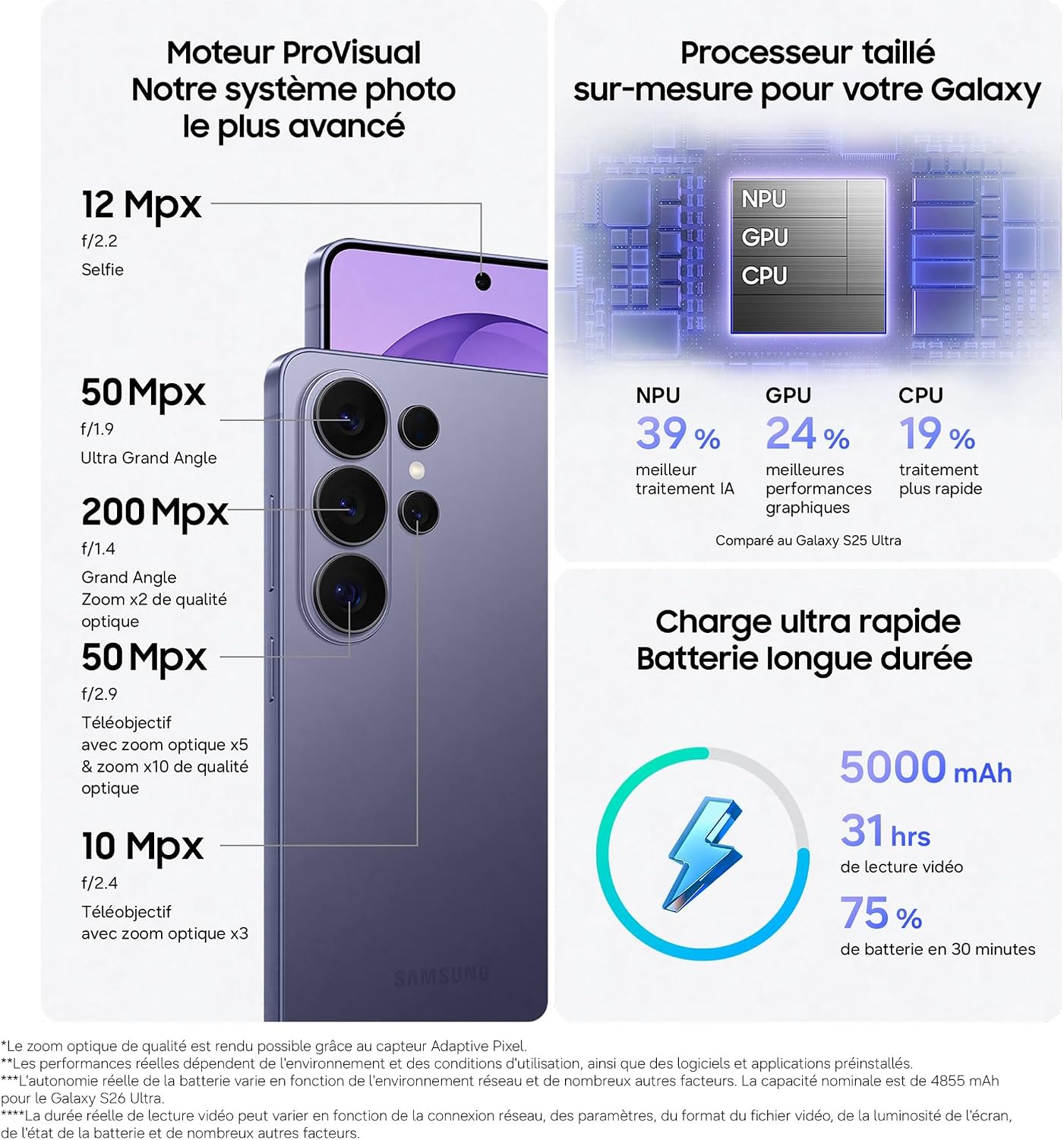 Detalle de Samsung Galaxy S26 Ultra — Smartphone Android 5G, 512 Go, Noir, chargeur 25W inclus
