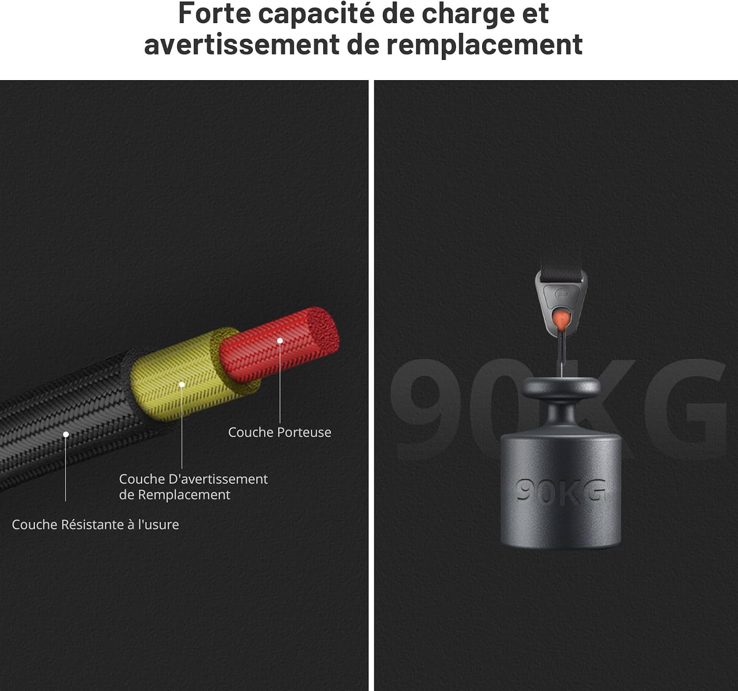 Detalle de PGYTECH Bandoulière pour Appareil Photo – Sangle d’épaule 3-en-1, réglable, avec boucles de dégagement rapide, vert