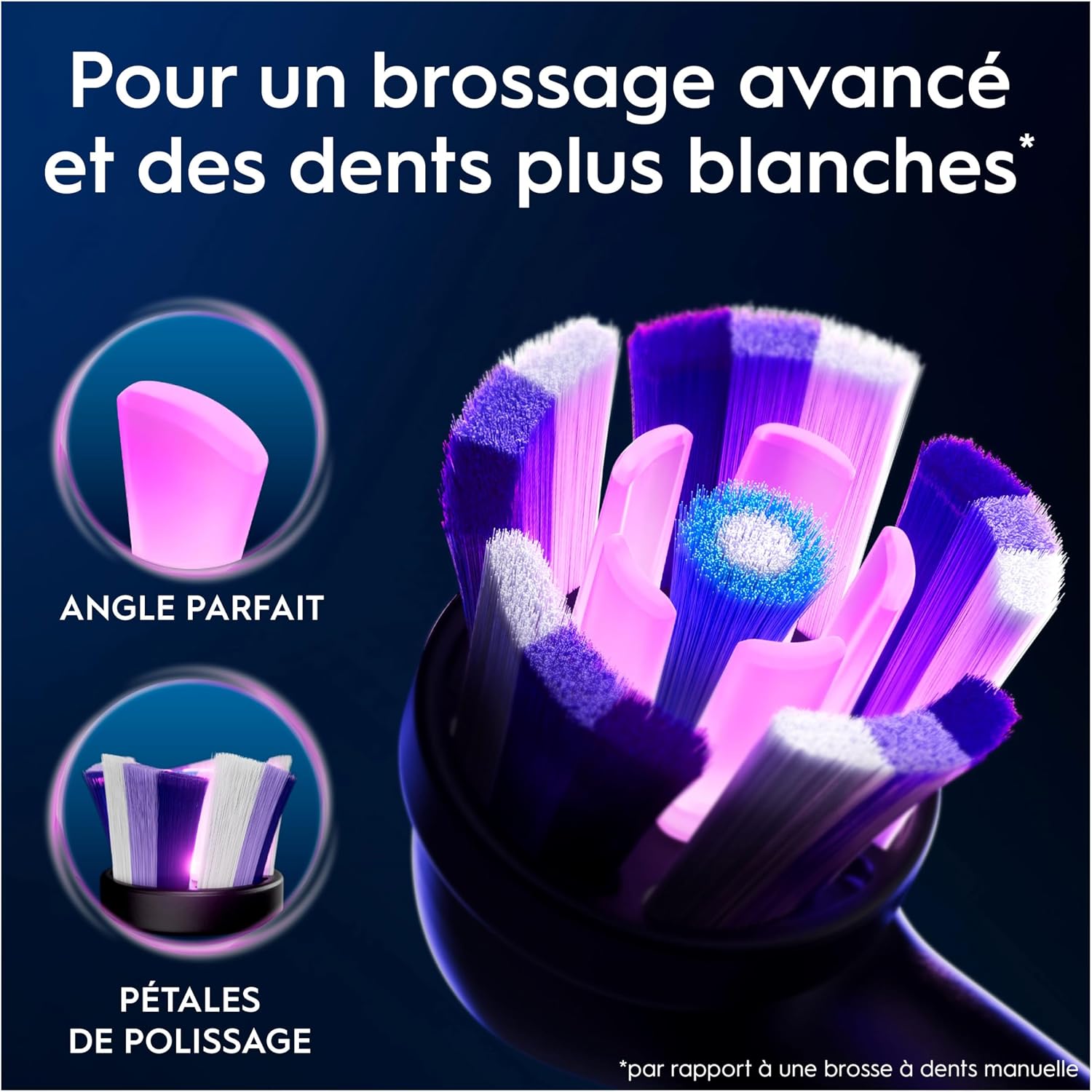 Detalle de Oral-B 8 Brossettes Radiant White ⚙