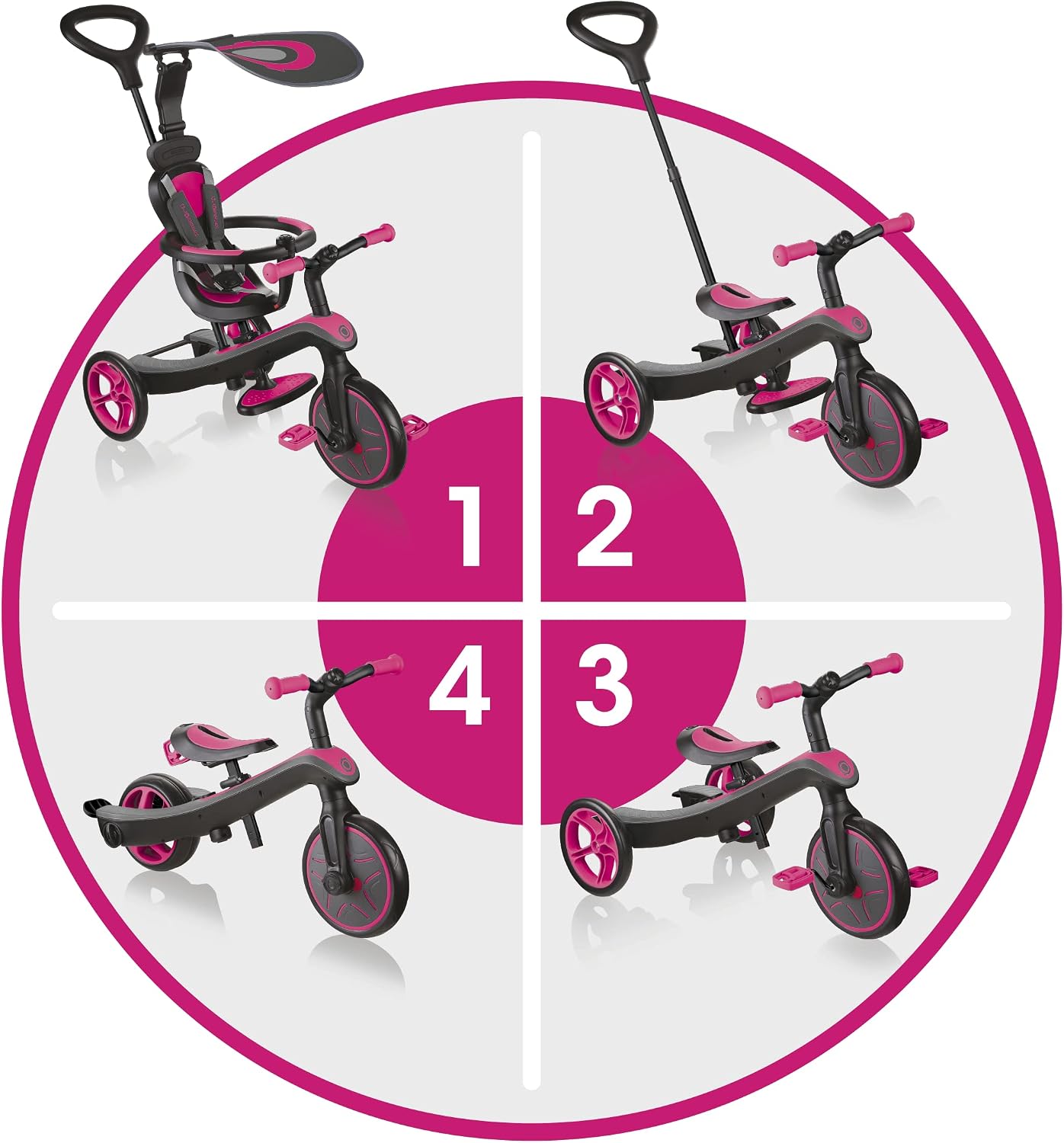 Detalle de Globber Tricycle Explorer 4 en 1 – Tricycle évolutif et draisienne pour enfants (10 mois à 5 ans) – Rose