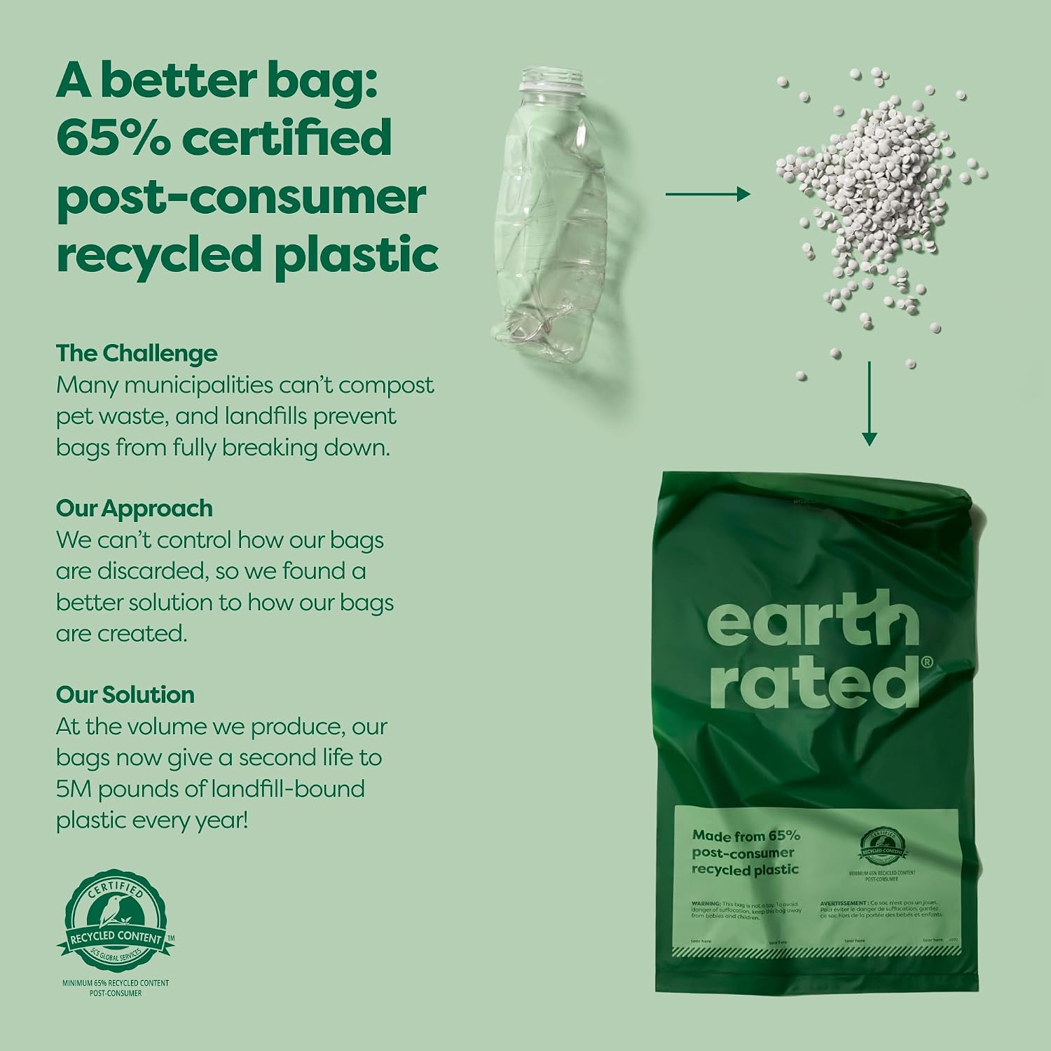 Detalle 2 de Sacs à crottes Earth Rated Grab and Go