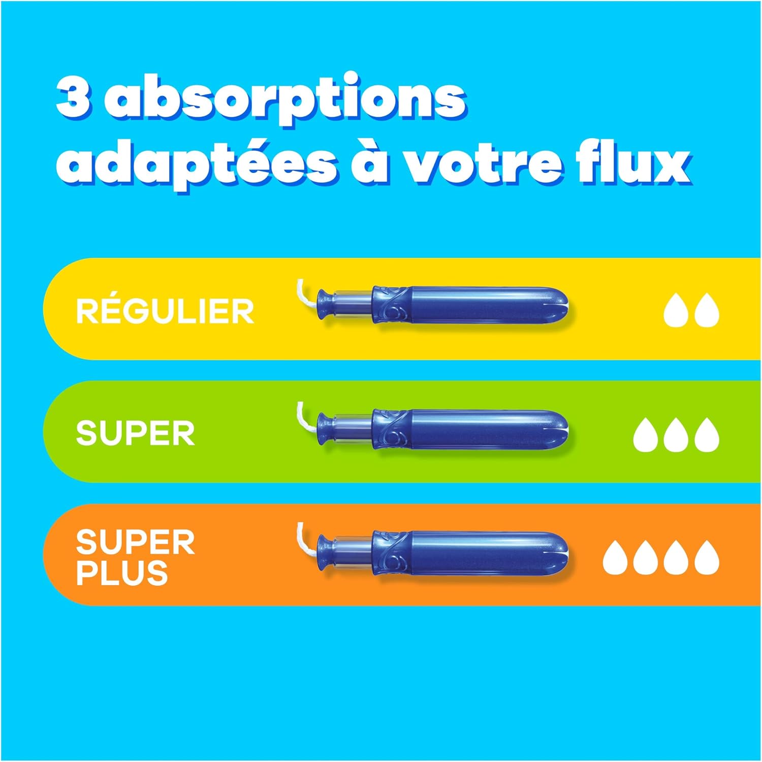 Detalle 2 de Tampax Compak Pearl 72 tampons Super Plus 🩸