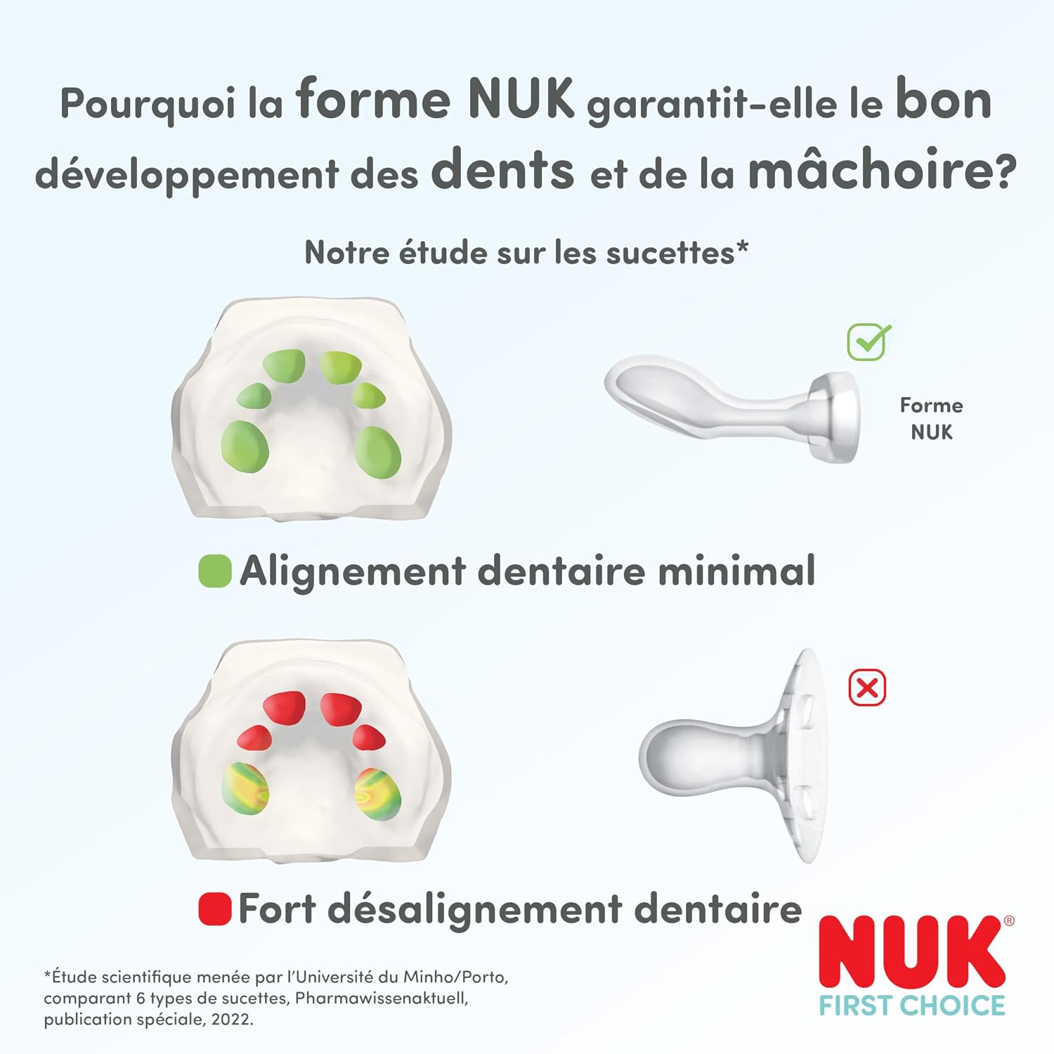 Thumbnail 4 de NUK First Choice Day & Night tétines 6-18 mois