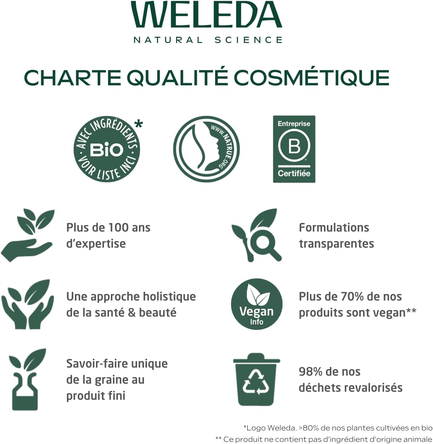 Detalle 2 de Weleda Skin Food Crème de Jour Nourrissante (peaux sèches) – Hydratation 24h, absorption rapide, 40 ml