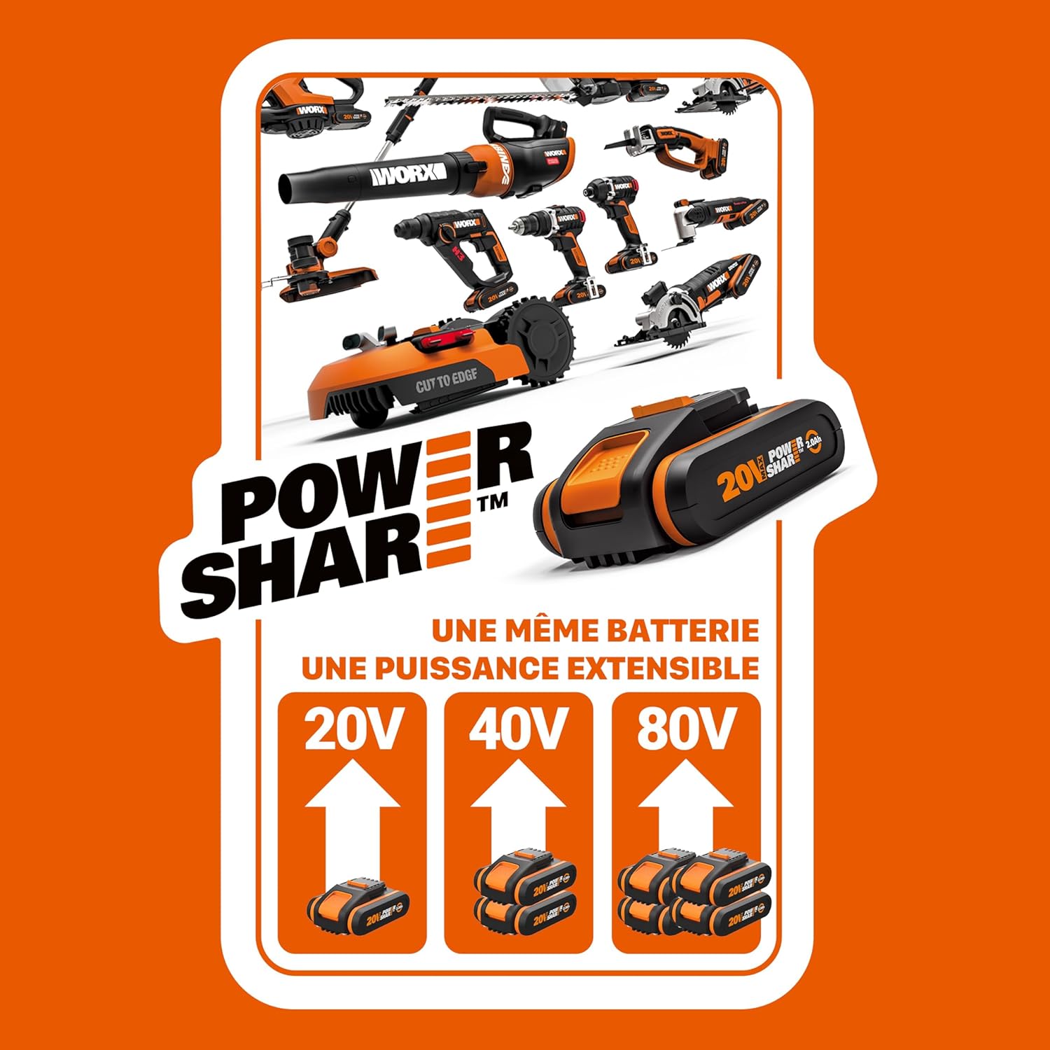 Detalle de WORX Aspirateur-Souffleur sans Fil Brushless 40V WG583E.9 — 2 en 1, livré sans batterie ni chargeur