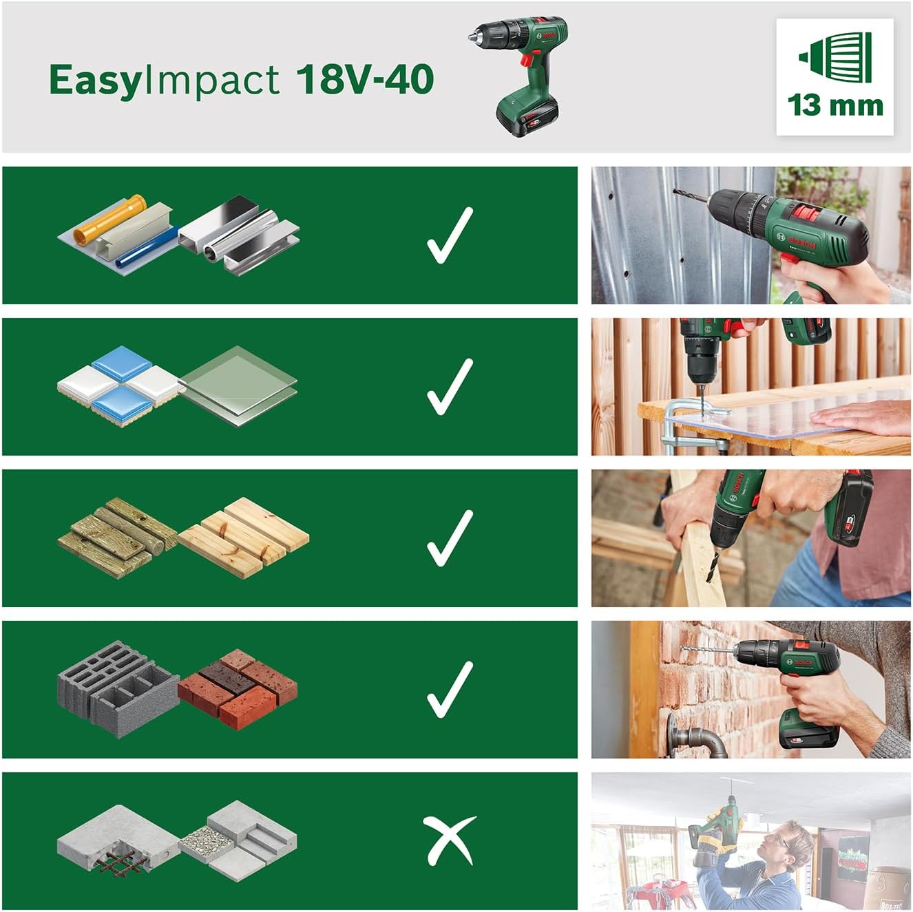 Detalle 1 de Bosch EasyImpact 18V-40 perceuse-visseuse đź›