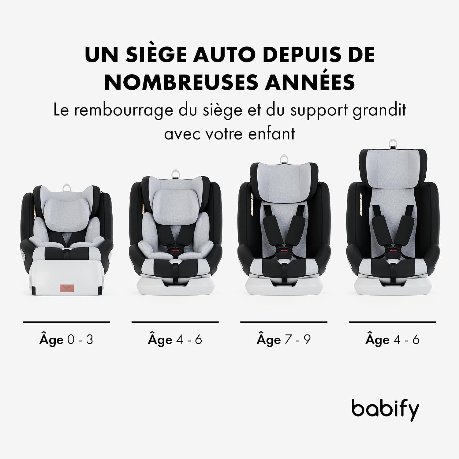 Detalle de Babify Onboard Siège Auto trio Aisance: 0 à 36 kg, Groupe 0/1/2/3, Pivotant 360, Isofix